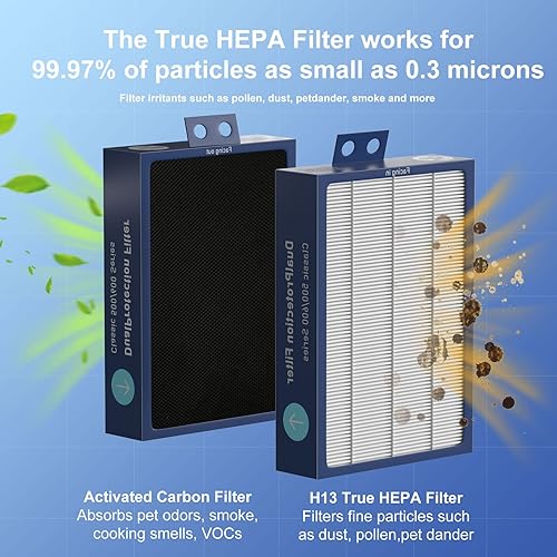 Miniatura 4 de Filtros de repuesto de doble protección clásicos de la serie 500600 compatibles con todos los purificadores de purificadores de aire Blueair 501 503