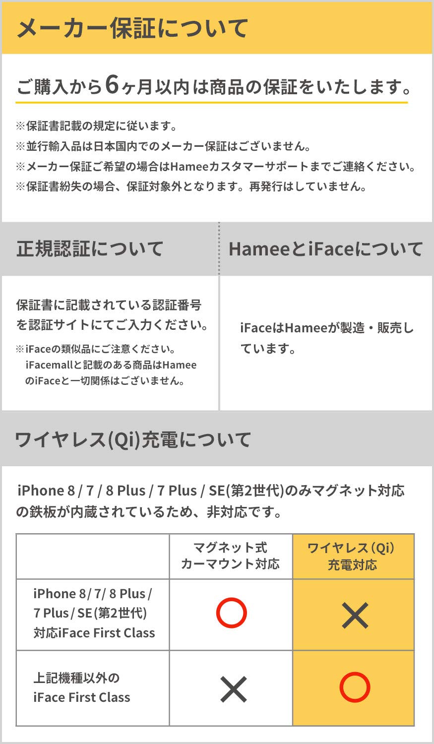 Amazon.co.jp: iFace First Class Standard iPhone 12 mini ケース
