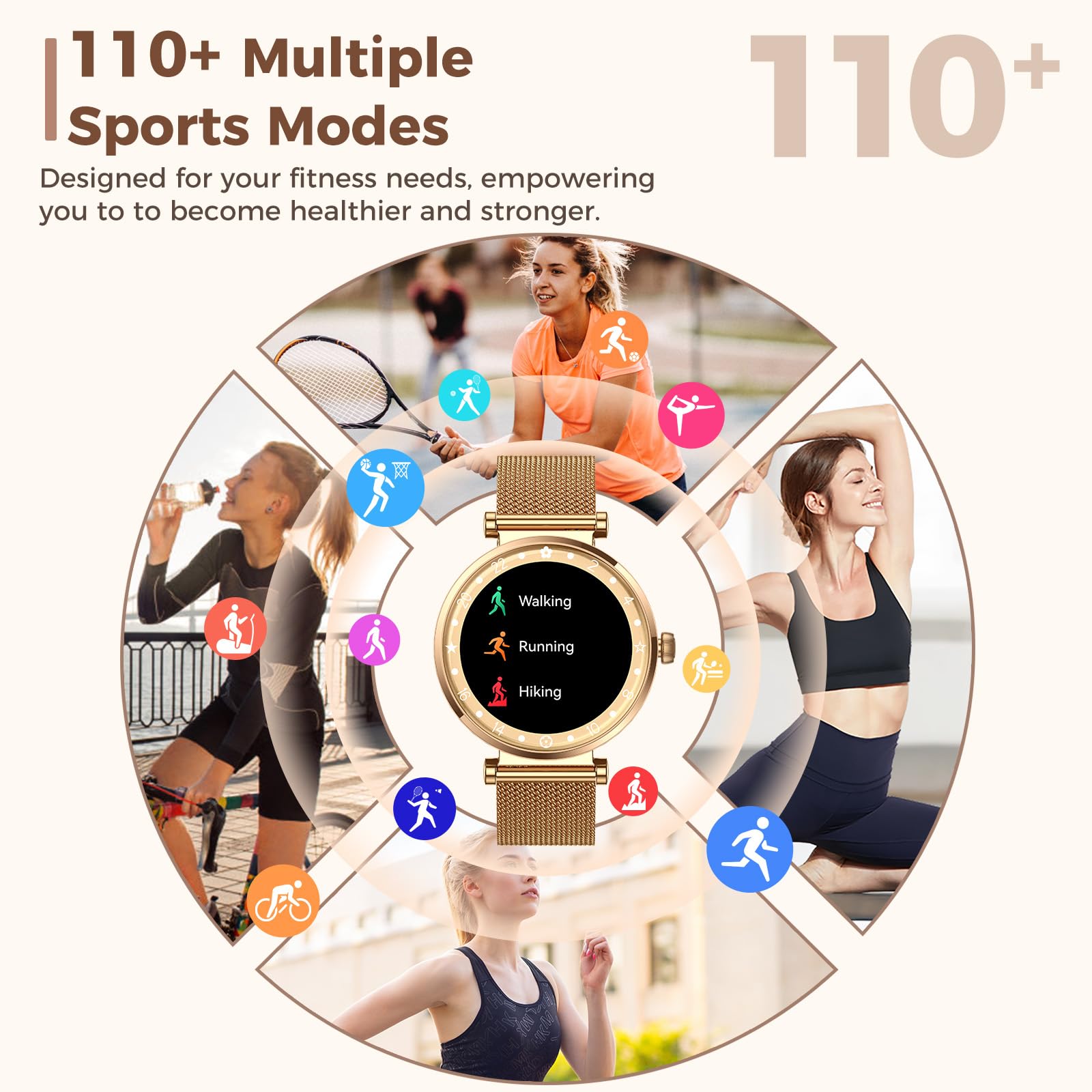 Matast Damen Smartwatch 1,19" HD runder Bildschirm Telefonfunktion Menstruationszyklus SpO2 Puls Schlafmonitor Schrittzähler