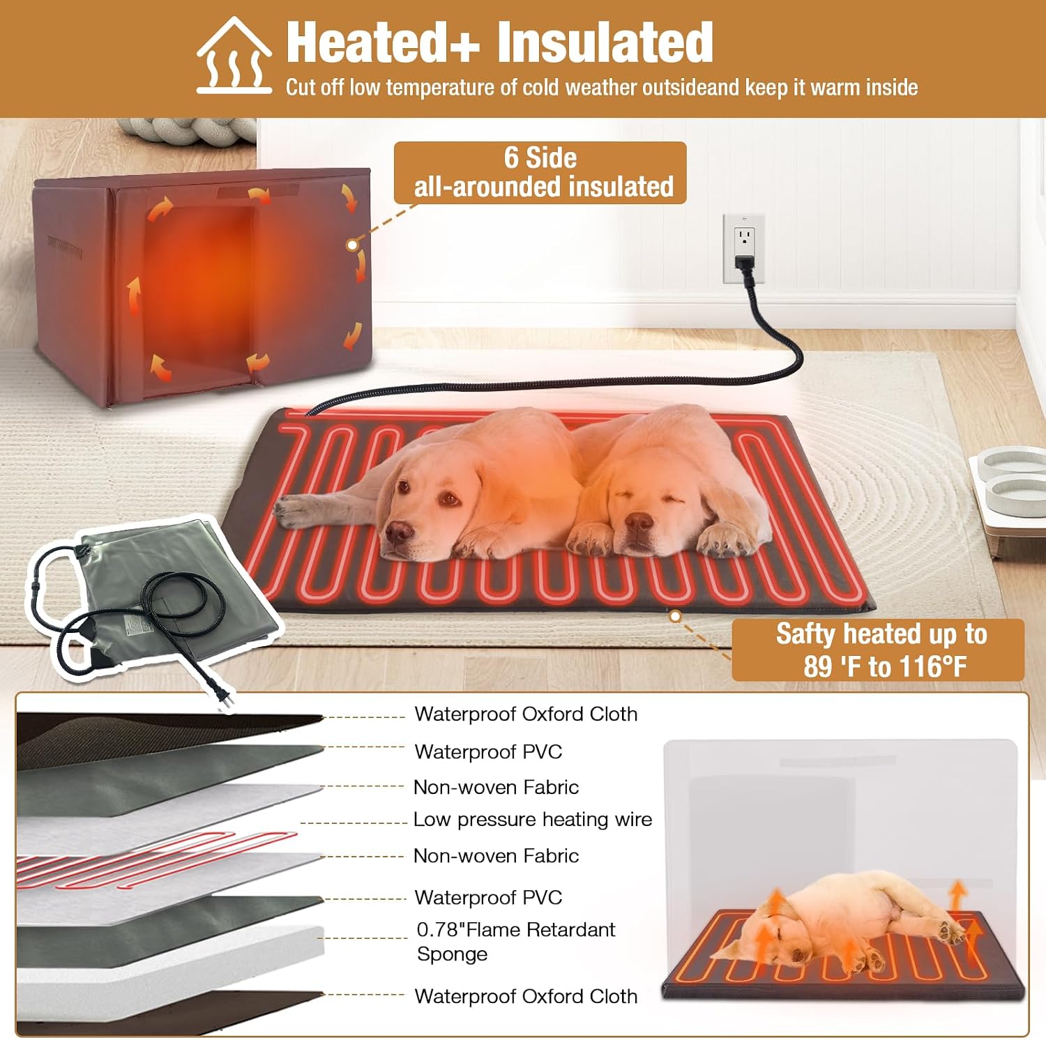 Heated Dog House Outdoor, Large Insulated Dog Kennel with Chew-Proof Iron Frame for Large and Medium Dogs(Brown, L)