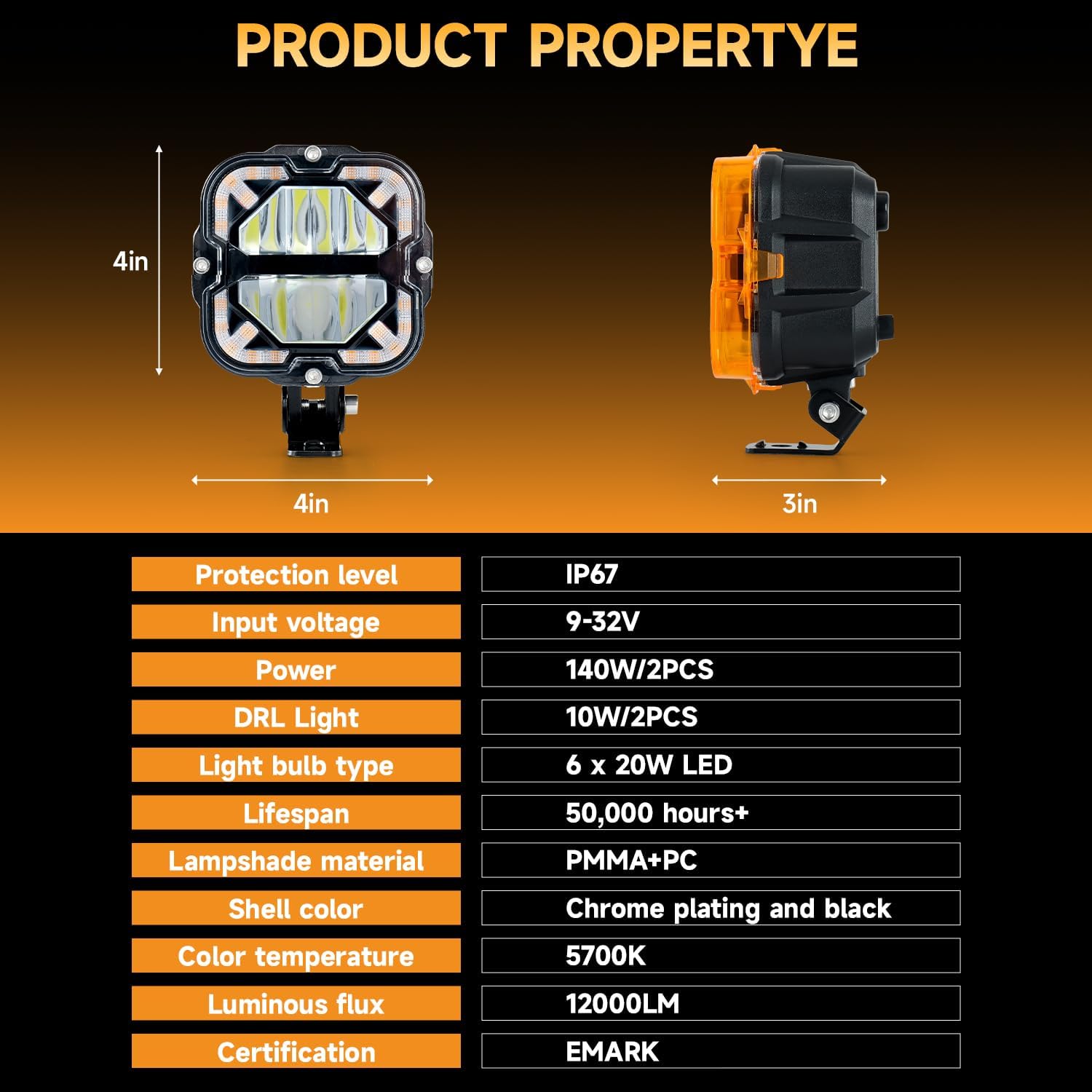 4 inch Square LED Offroad Lights with Amber DRL, 140W 12000LM Super Bright LED Pod & Amber Pod Light Cover, Spot Flood Combo Fog Light Bar for Off-Road Vehicles (4" Square)