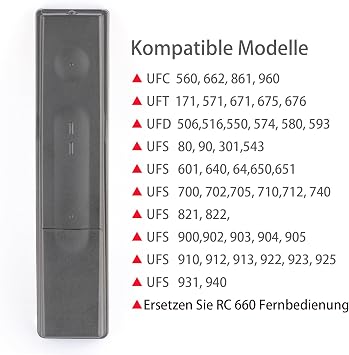 RCU-674 Water Remote Control for Kathrein UFS 906 913 916 922 923 924 925 932 935 940