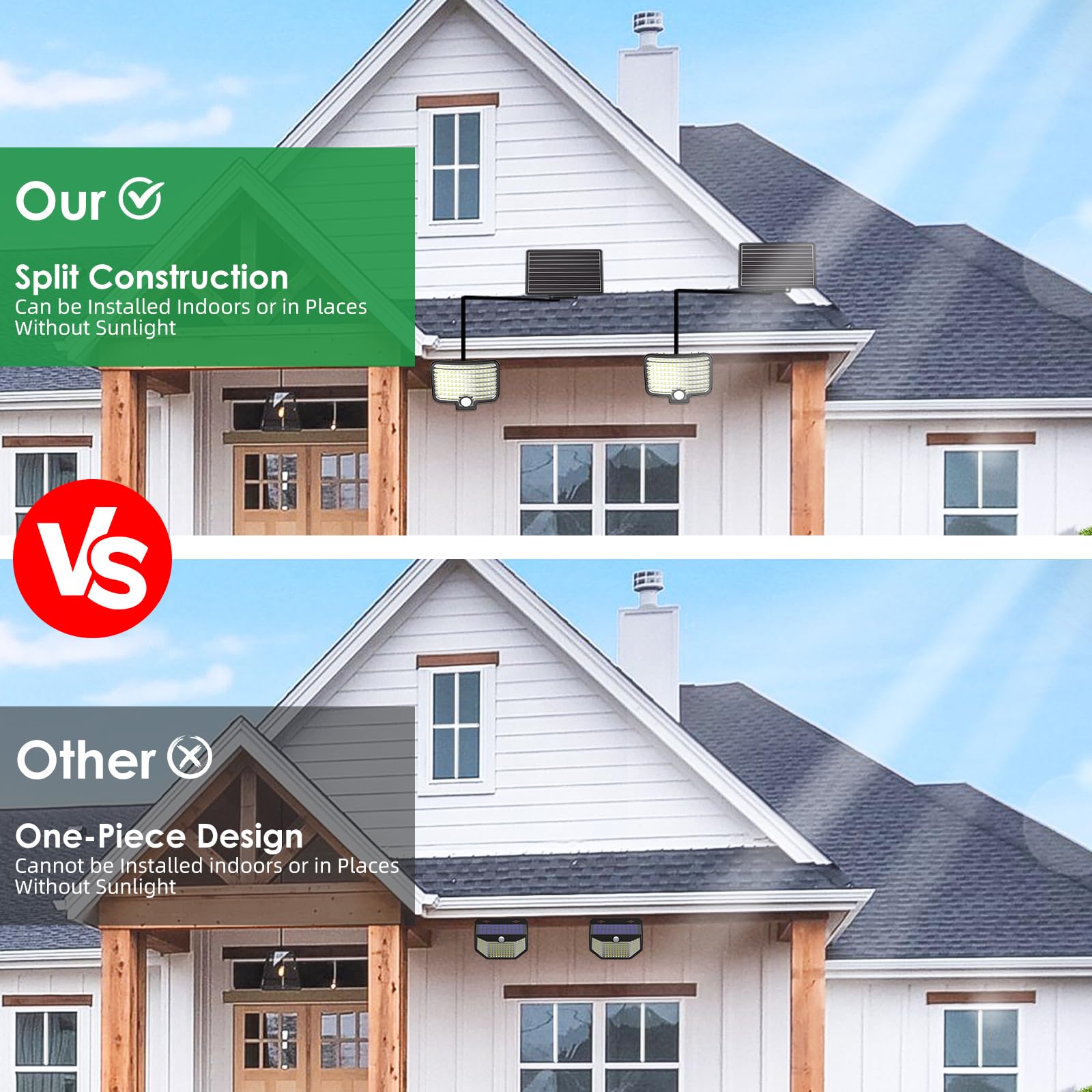 YD LIFE Luce Solare con Sensore di Movimento, Faretto LED Solare da Esterno 800LM, 120 LED, Lampada Solare con Angolo di Illuminazione 150°, IP65 con 5 Metri Cavo per Giardino Garage Terrazza Balcone