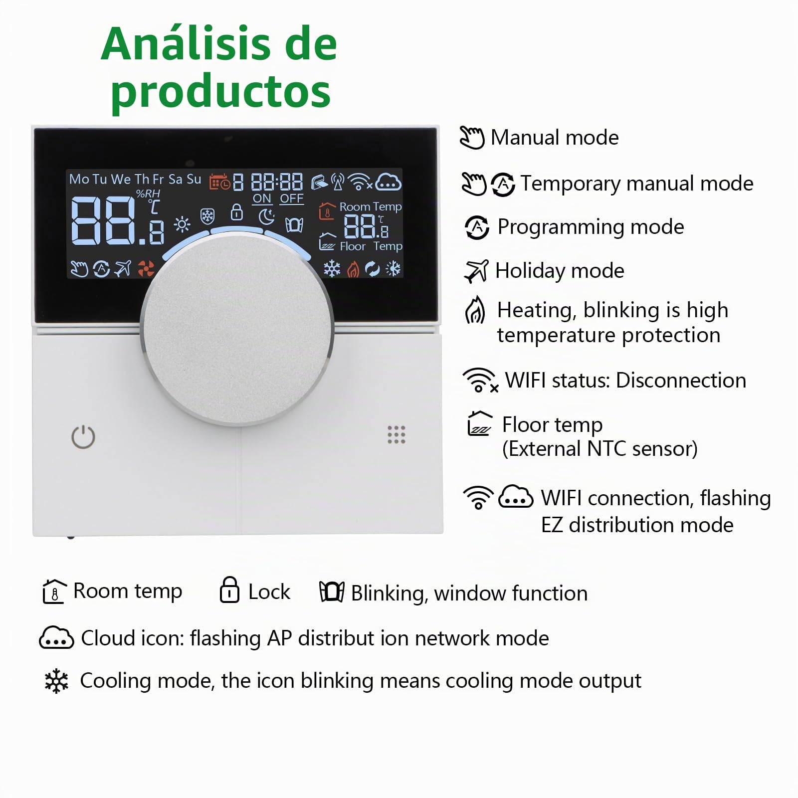 Wengart Termostato Inteligente WiFi WG12 para Suelo Radiante por Agua,230V 3A,Modos Frío/Calor (Aerotermia), Detección de Ventana Abierta,Compatible con Alexa y Google Home,Apto para Caja Redonda 60mm