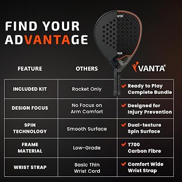 12K Carbon Fibre Diamond Padel Racket Bundle | Explosive Power | Advanced