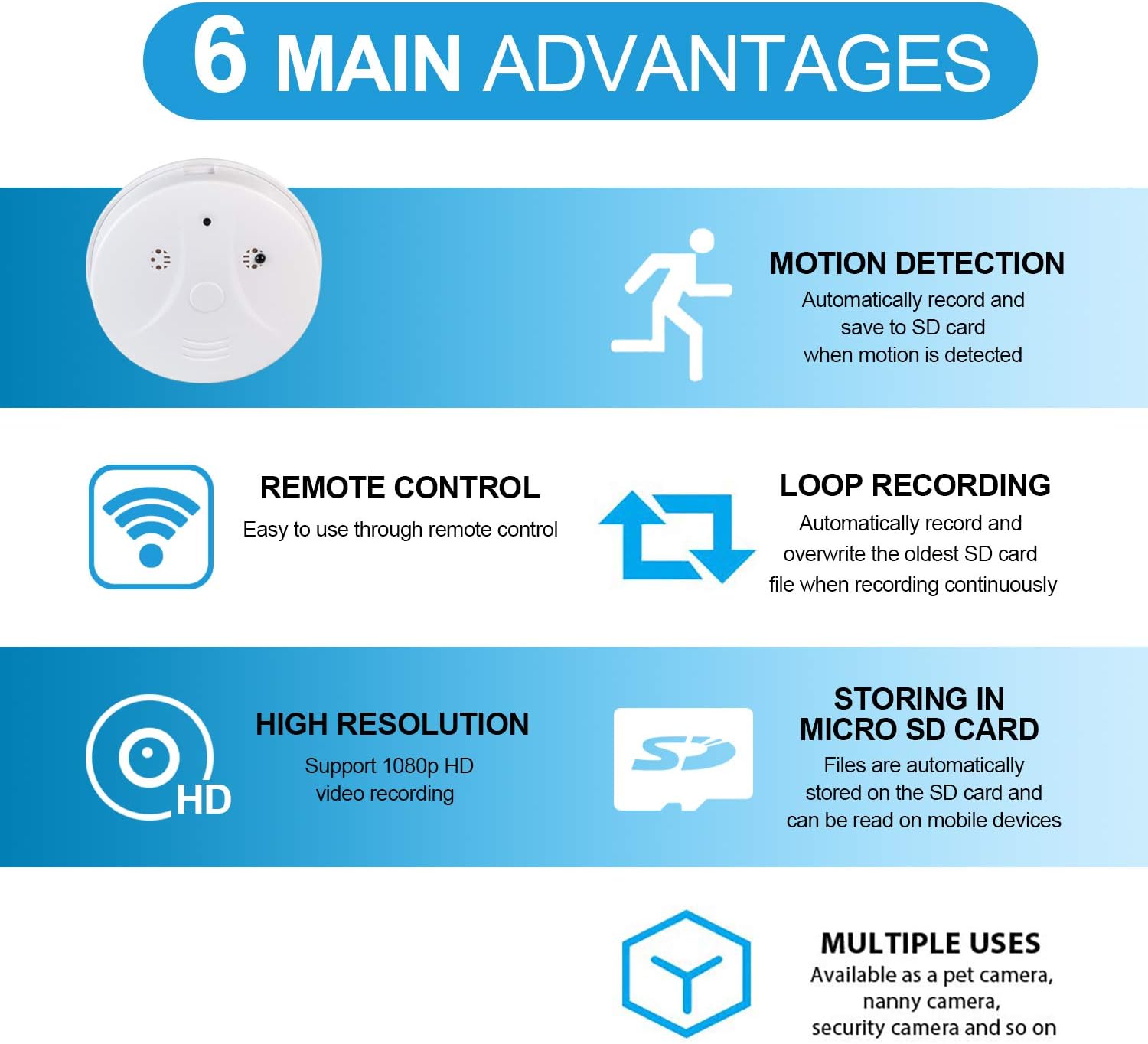 CHSMONB Hidden Camera, 1080P HD Nanny Cam Spy Camera Wireless Mini Video Recorder for Indoor Home Security Monitoring Motion Detection(No WiFi)