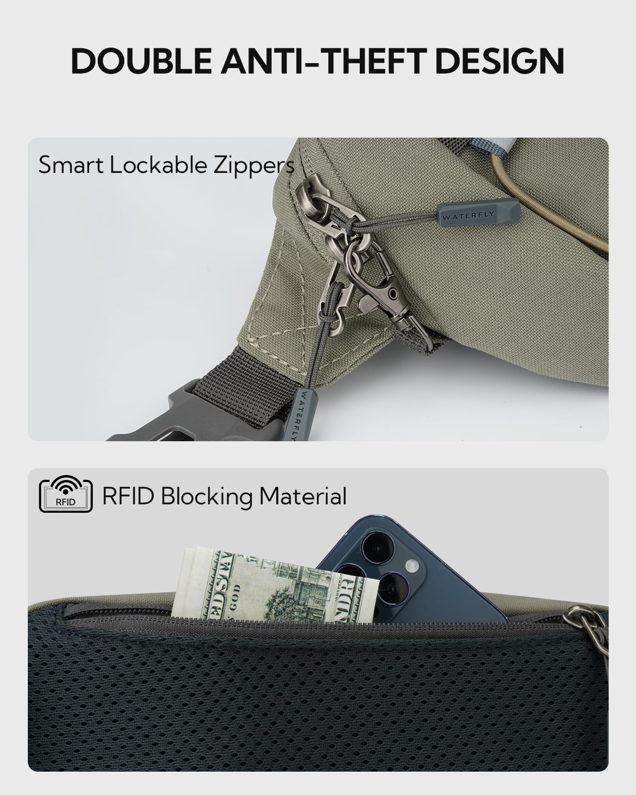 WATERFLY Marsupio Antifurto alla moda con Blocco RFID Fanny Pack Sportivo da Uomo Donna per Corsa Campeggio Trekking