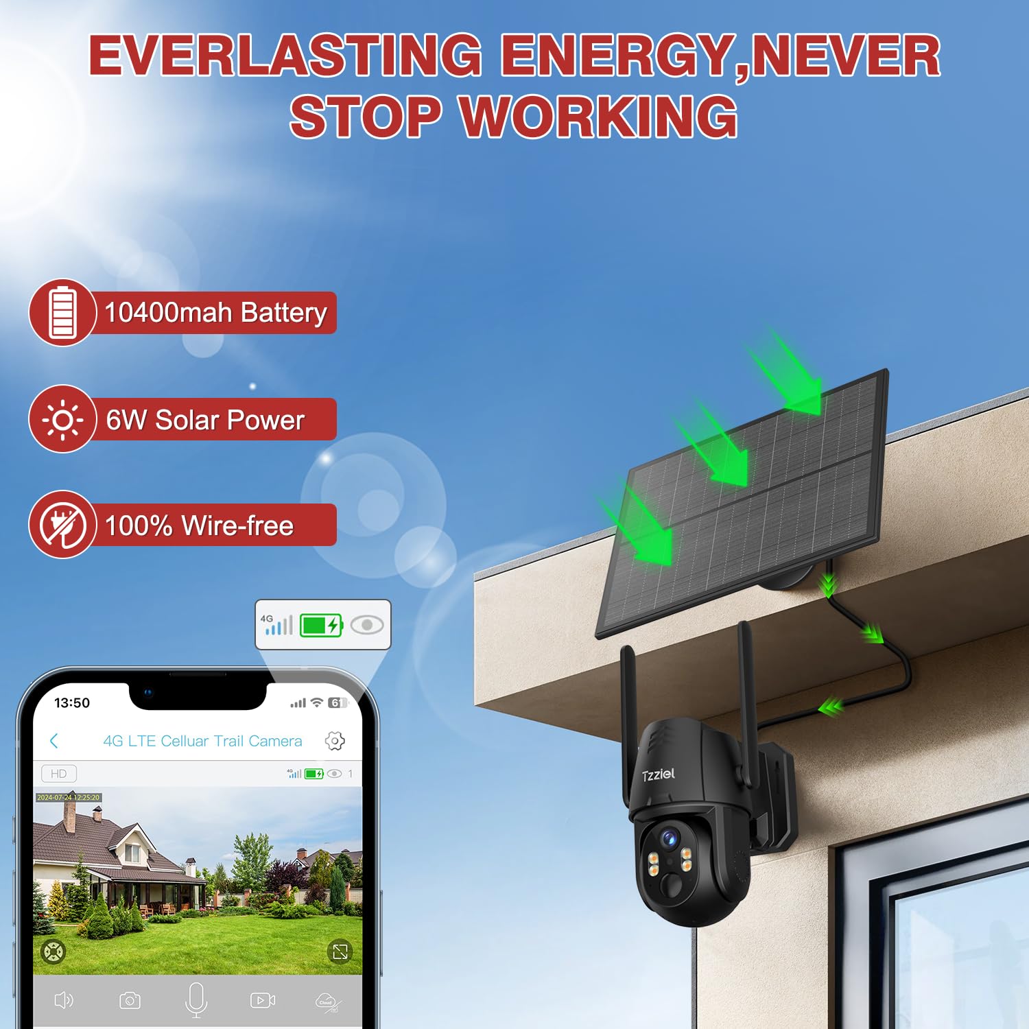 4G Telecamera Esterno con SIM e pannello solare,2K Telecamere Batterie Senza Fili,2K 360 PTZ telecamera senza wifi con Pannello Solare e Batterie, Visione Notturna, PIR Rilevamento, IP66