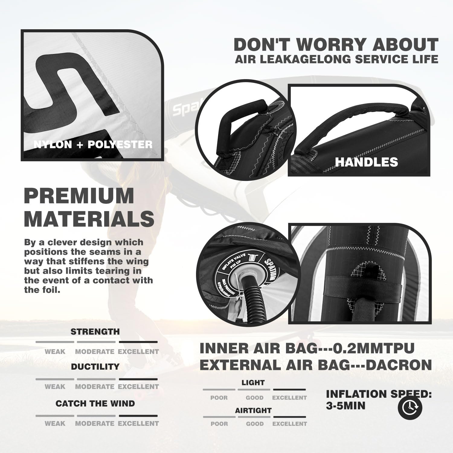 Spatium Inflable Windsurfing Wing Foil con Accesorios Bomba de Inflado, Mochila, Kit de Reparación Gris Claro Wing Kite de Tabla de Surf 5m²
