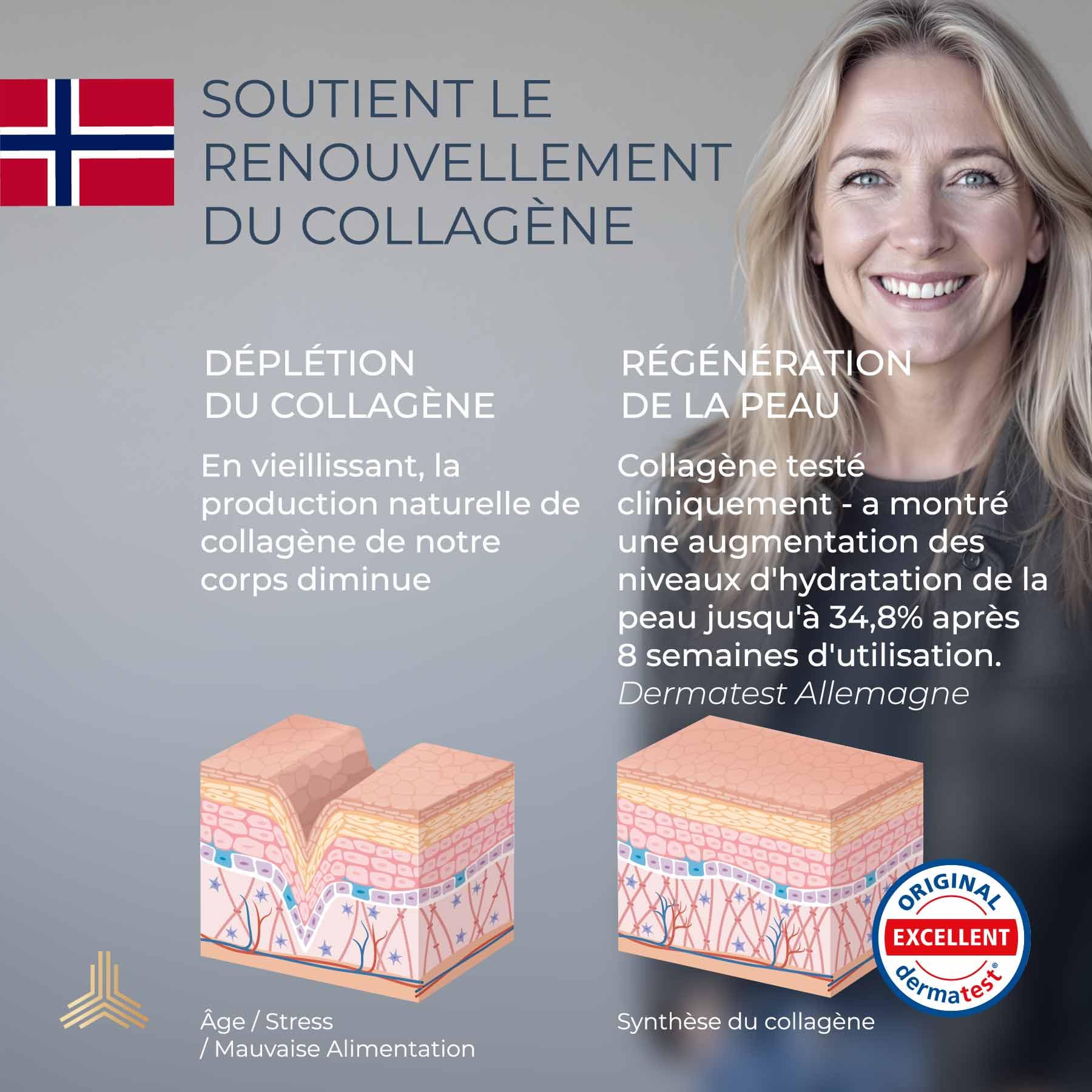Nutriments Nordiques Collagène Marin Sauvage | Type I | 95% de Protéines | Pour les Articulations, les Muscles et les Os | Peau, Cheveux et Ongles | Cliniquement Testé | 300 g (2 Mois)