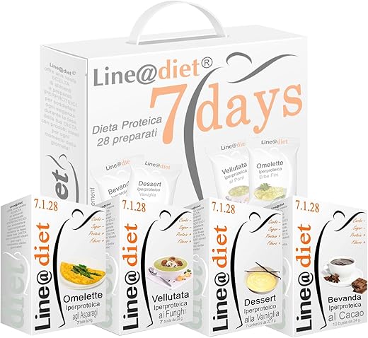 Protein Foods in Bag Complete for 7 Days Line@Diet: Mixed Option C = 28 Protein Preparations without Carbohydrates and Without Sugars.