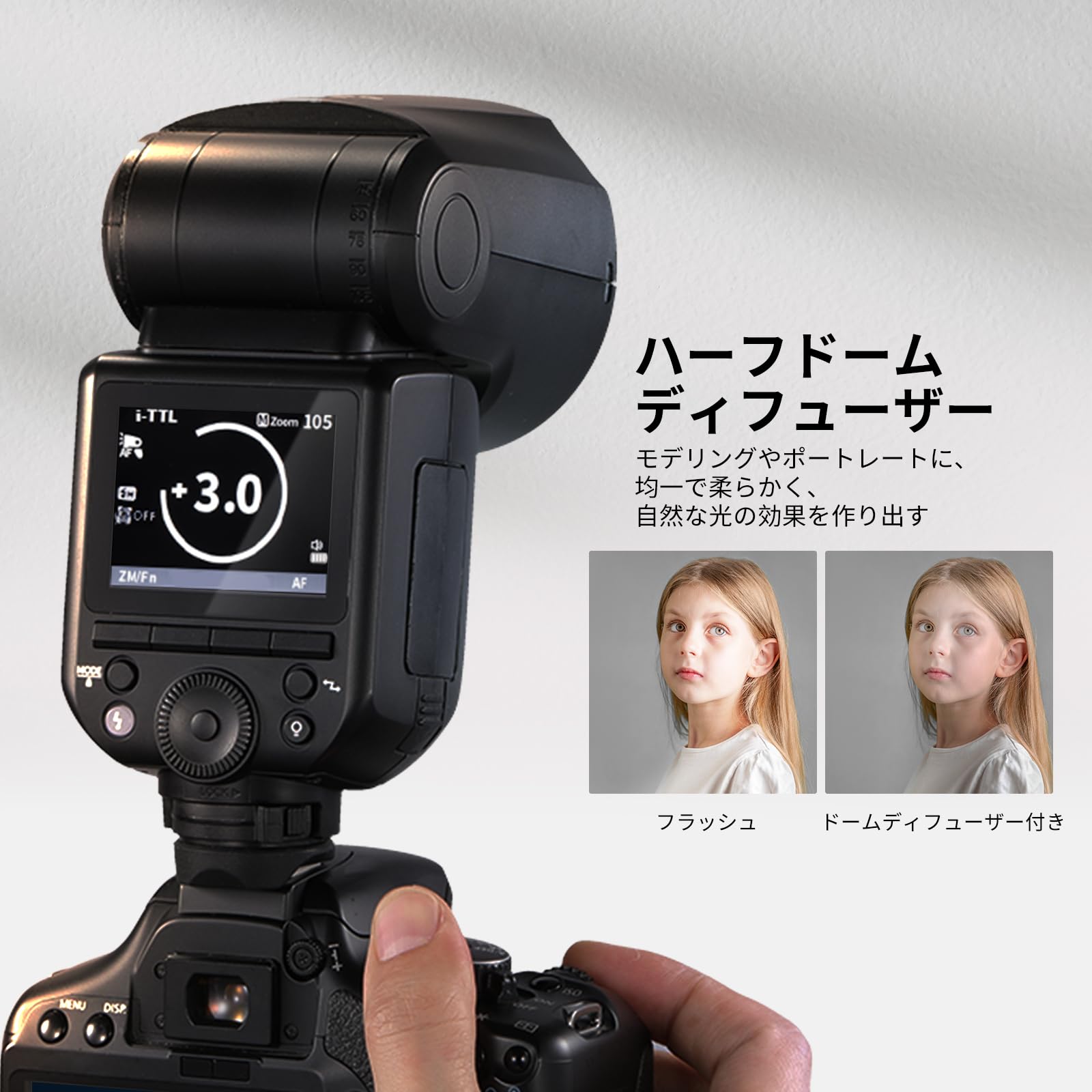 Amazon | NEEWER Z2-N 2.4G TTLラウンドヘッドフラッシュストロボ 