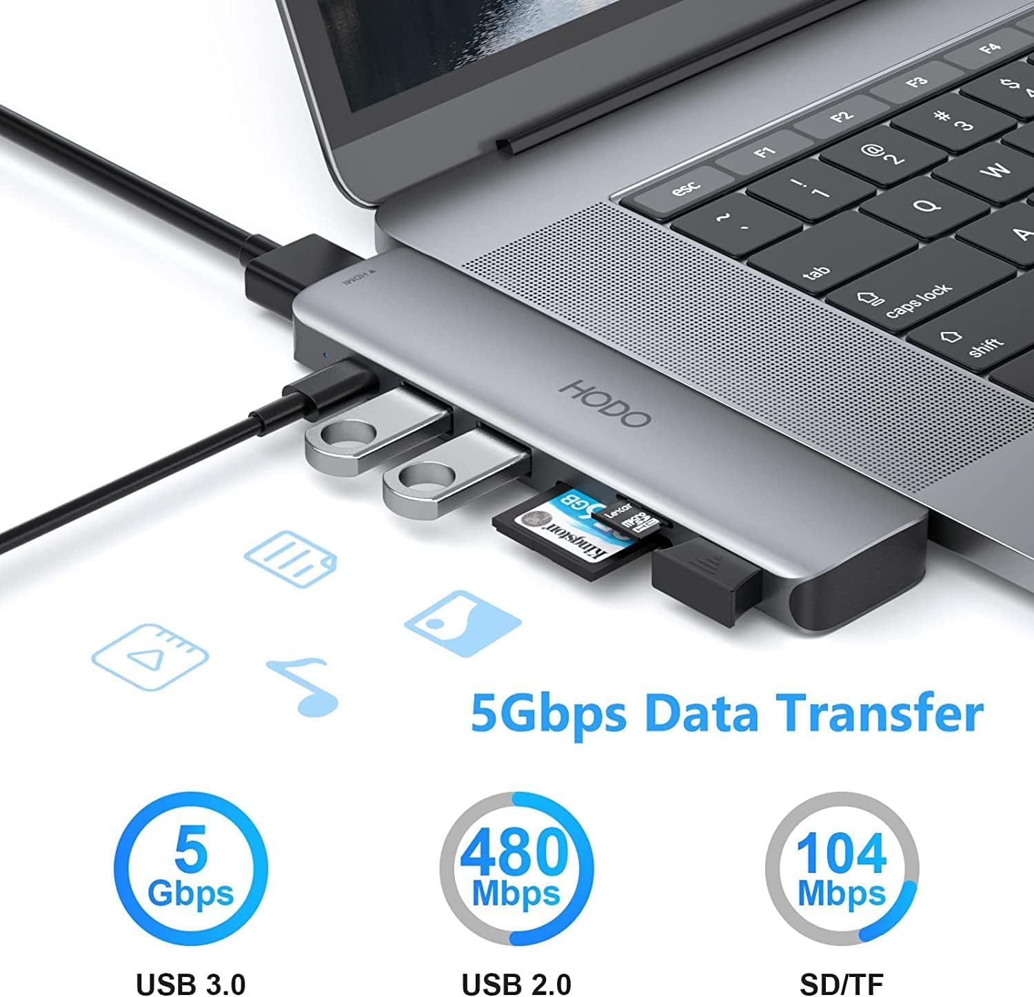 MacBook Pro/Air Adapters/Accessories,MacBook Pro Dongle USB HDMI Mac Adapter, USB C Hub Multiport Adapter Dongle for M1 MacBook Pro/Air 2020-2018 with 4K HDMI 3 USB 3.0 Port, TF/SD, 100W PD