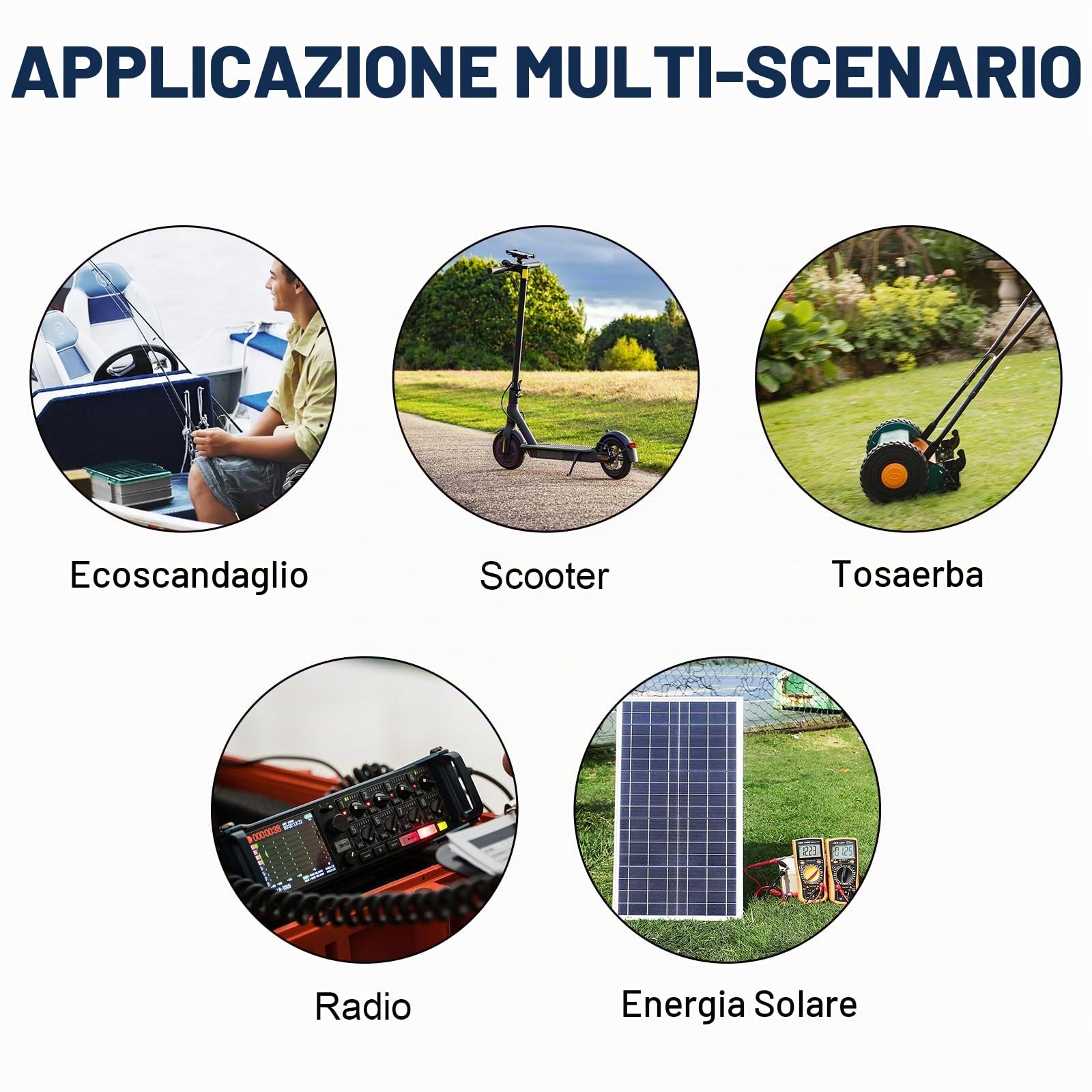 ECO-WORTHY Batteria al litio ricaricabile 8AH 12 V, ciclo profondo 3000 volte, scorta di energia solare, eolica