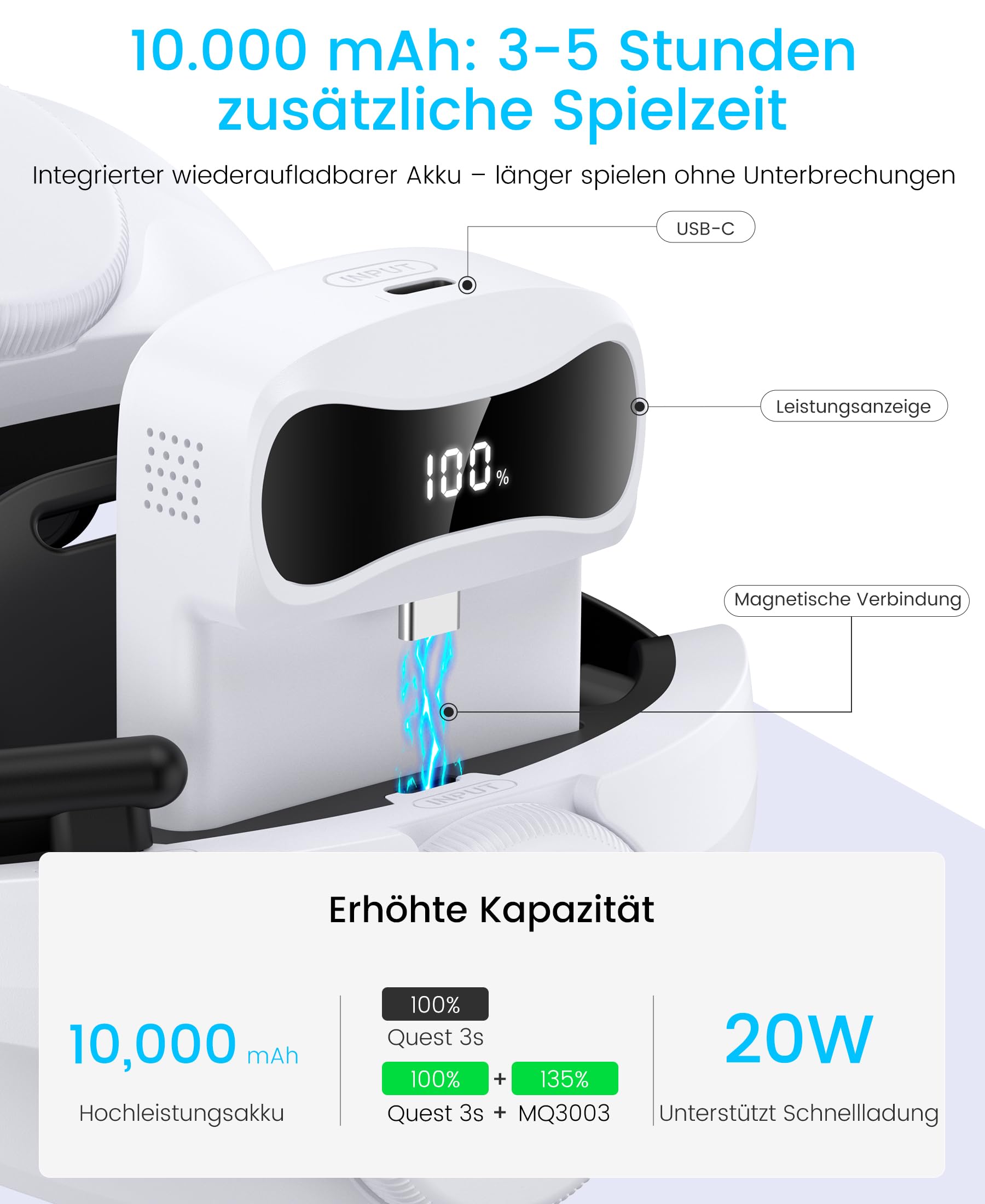BEBONCOOL Headstrap für Meta Quest 3/3S/2 mit 10000mAh Hot-Swap-Akku, Komfortabler Elite-Strap-Ersatz für 3–5H verlängerte Spielzeit, Reduziert Gesichtsdruck&verbessert Komfort, VR-Zubehör für Oculus