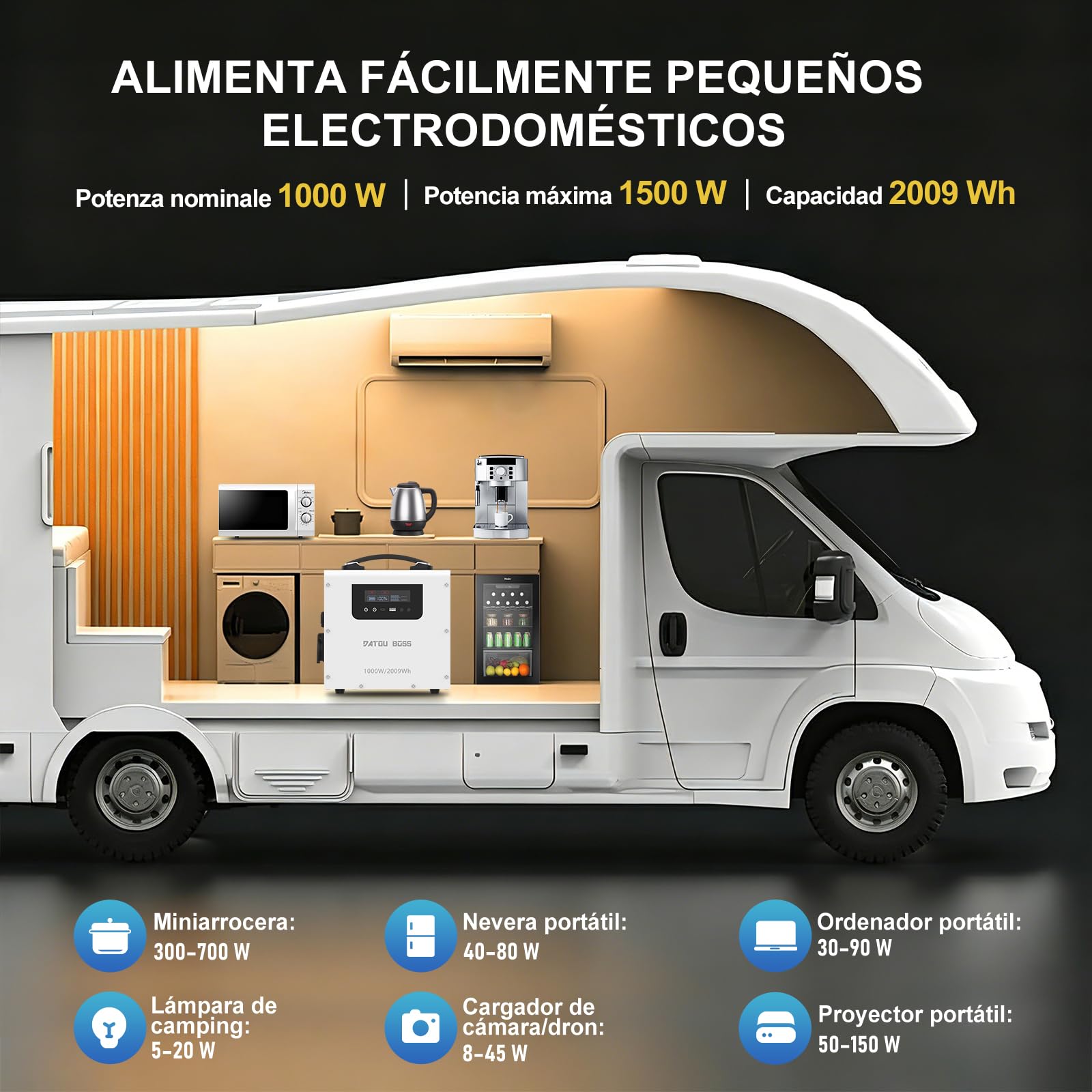 DATOUBOSS Estación de Energía Portátil 1000W 2009Wh LiFePO4, carga rápida, múltiples salidas AC/DC/USB-C, carga solar, SAI para hogar, caravana, camping, oficina, viajes por carretera y cortes de luz