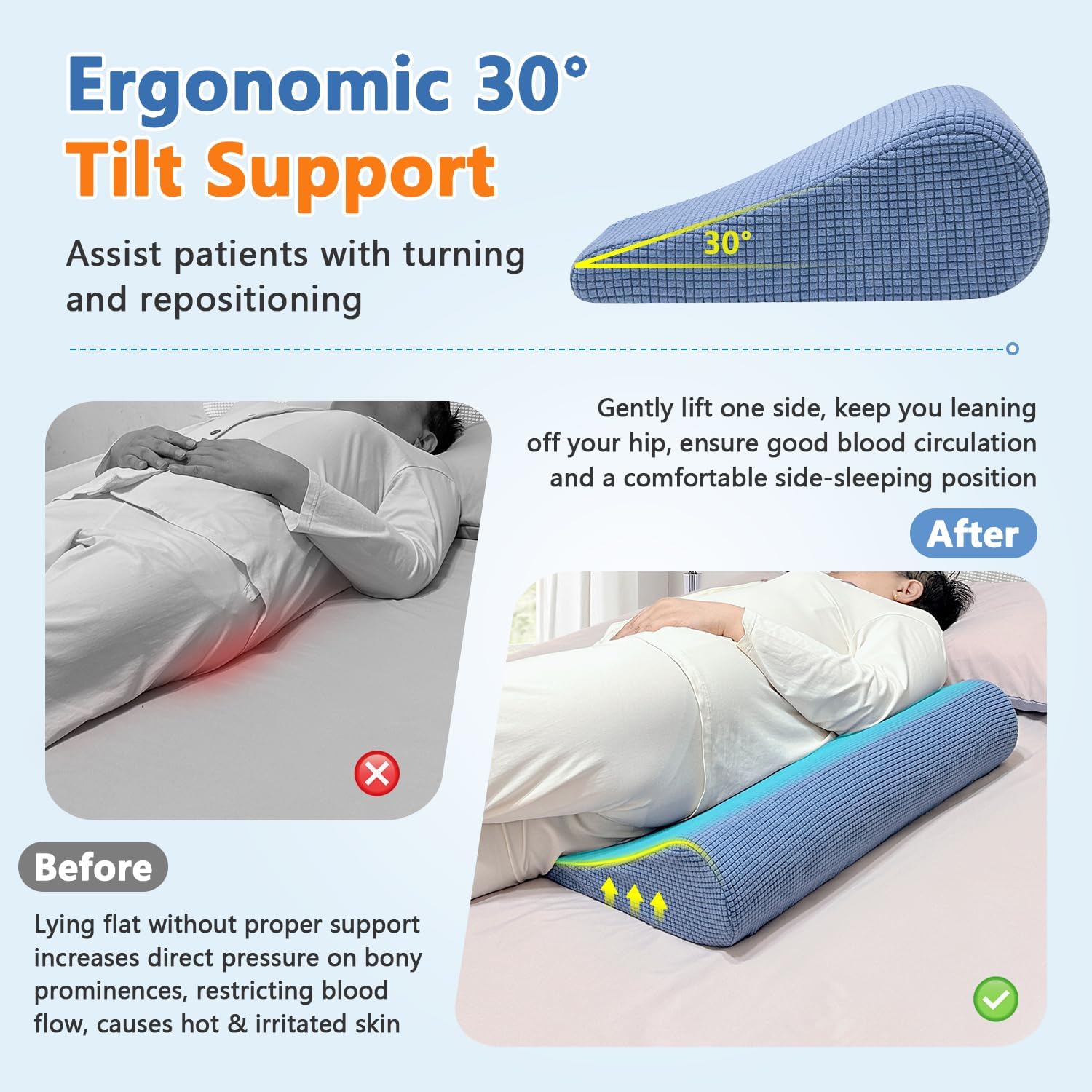 Bed Sore Turning Wedge Pillow for Side Sleeping, Positioning Medical Wedges, Pillows for Bedsore, Pressure Ulcer Cushion, Adult Incline Foam Wedge, Pillow for Bedridden Patients Back Pain Relief