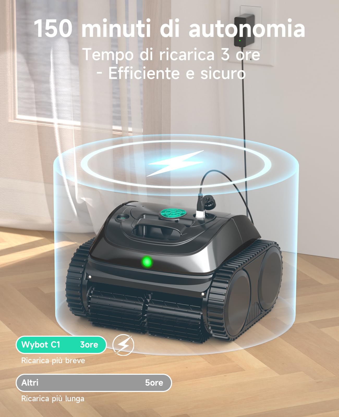 WYBOT C1 Robot Pulitore per Piscine con Pianificazione Intelligente del Percorso, Pulizia Fondo/Pareti/Linea dell'Acqua, Robot Piscina con Triplo Motore Migliorato Funziona per 150 Mins, Fino a 150㎡