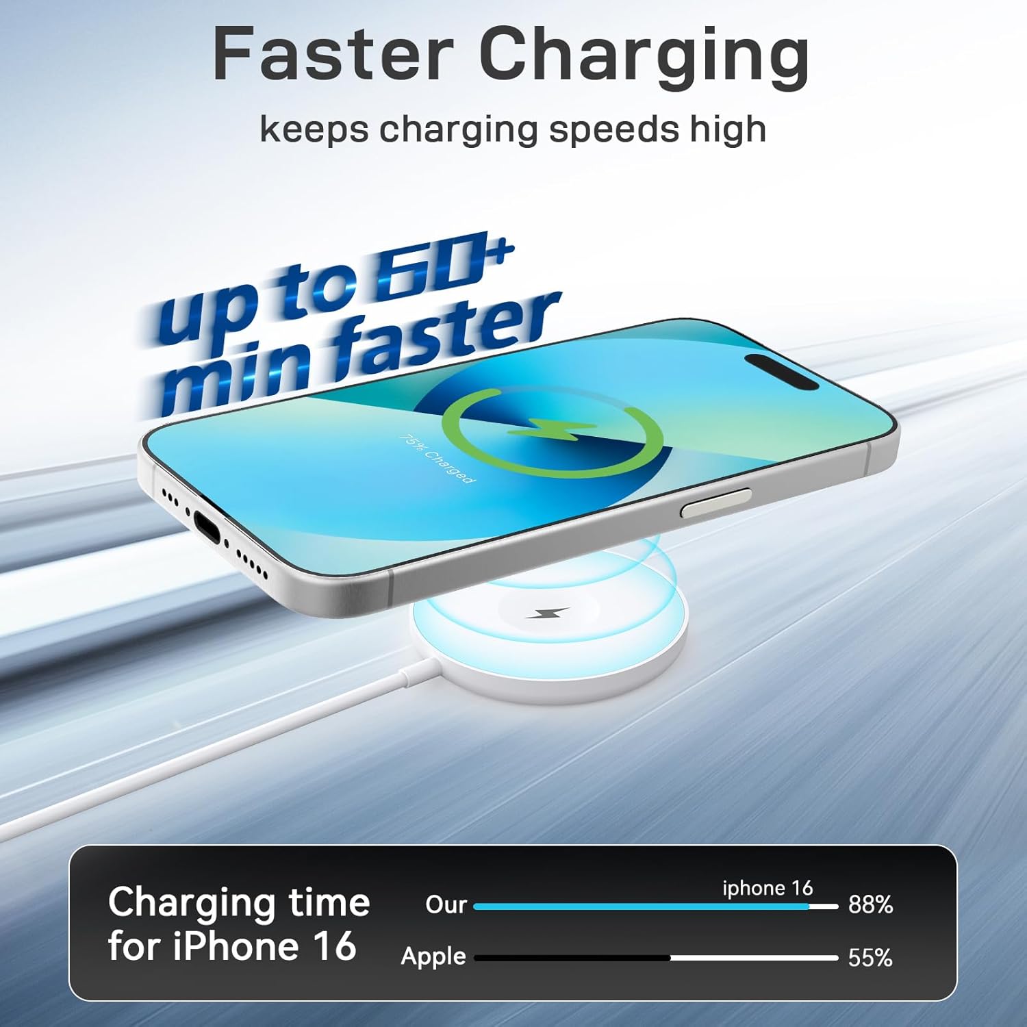 An iPhone 16 charging faster with the DoHonest wireless charger compared to a standard Apple charger.
