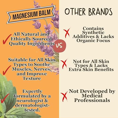Miniatura 5 de Dr. Doug's - Bálsamo de magnesio 100 % orgánico, ingredientes totalmente naturales, alternativa no tóxica al sulfato de magnesio, para evitar