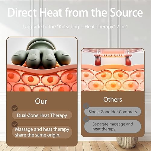 Miniatura 5 de Masajeador de cuello eléctrico con calefacción 2025 - Masaje cervical de hombros de tejido profundo, alivio del dolor para cuelloespaldahombro