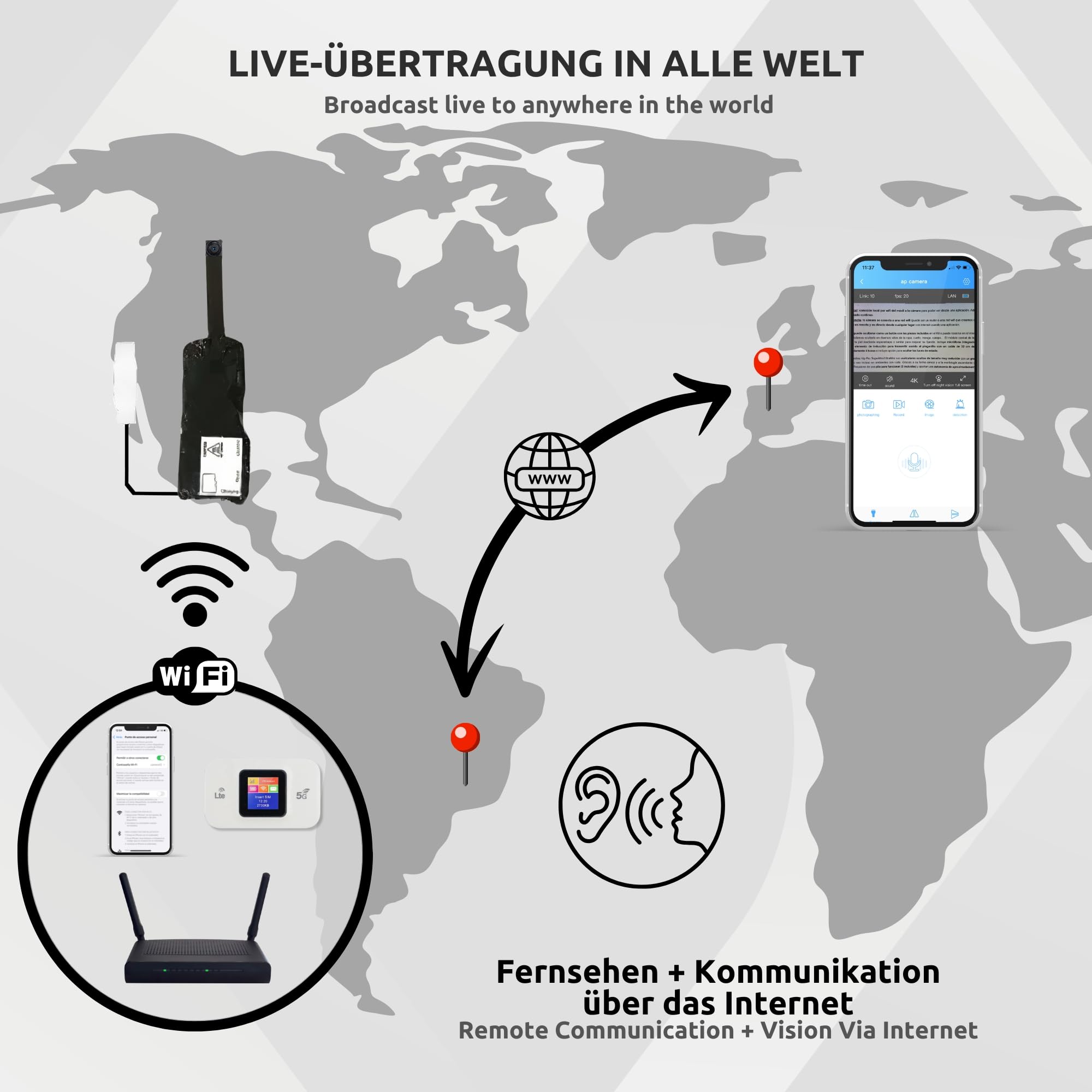PingaOculto WLAN-Kamera 4K Erweiterte Batterie kompatibel mit Kopfhörer