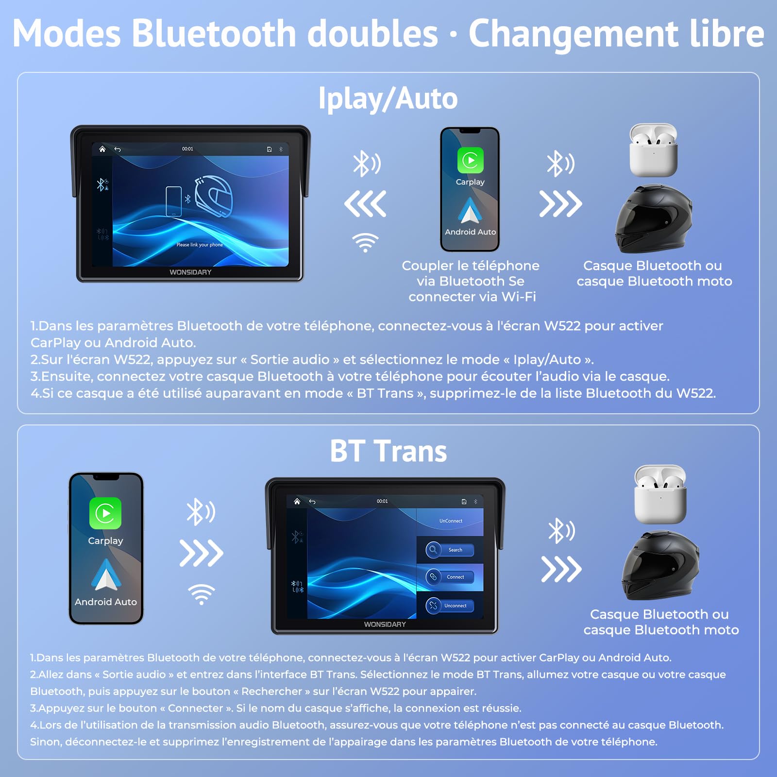 Écran CarPlay Moto sans Fil Compatible avec Apple CarPlay & Android Auto,5 Pouces Écran Tactile Moto Étanche avec Double Bluetooth,Navigation GPS,Commandes Vocales,Égaliseur,Alimentation USB/ACC