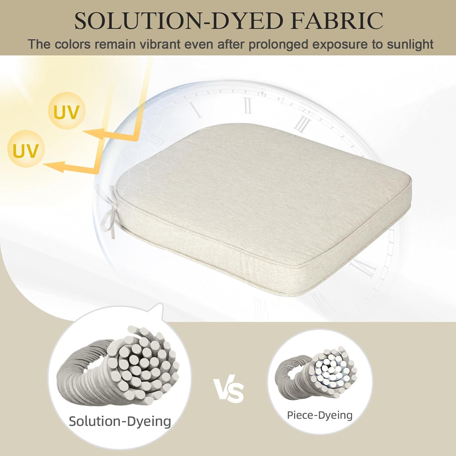 BPS 18 x 19 Inch Outdoor Chair Cushion Set of 2, Fade-Resistant and Water-Resistant Solution-Dyed Polyester Fabric Patio Chair Cushions with Straps for Outdoor/Indoor Dining Chairs