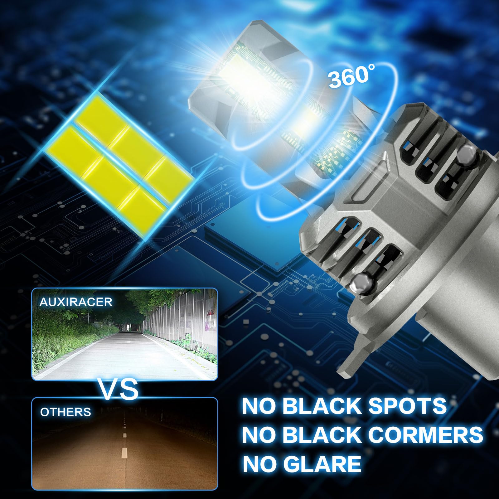 AUXIRACER Lampadina Auto H4 Led, 120w, 30000lm, 6500k Bianco 12v Lampadina Auto Led, Kit di Conversione Abbagliante/Anabbagliante per Auto, 2 Set