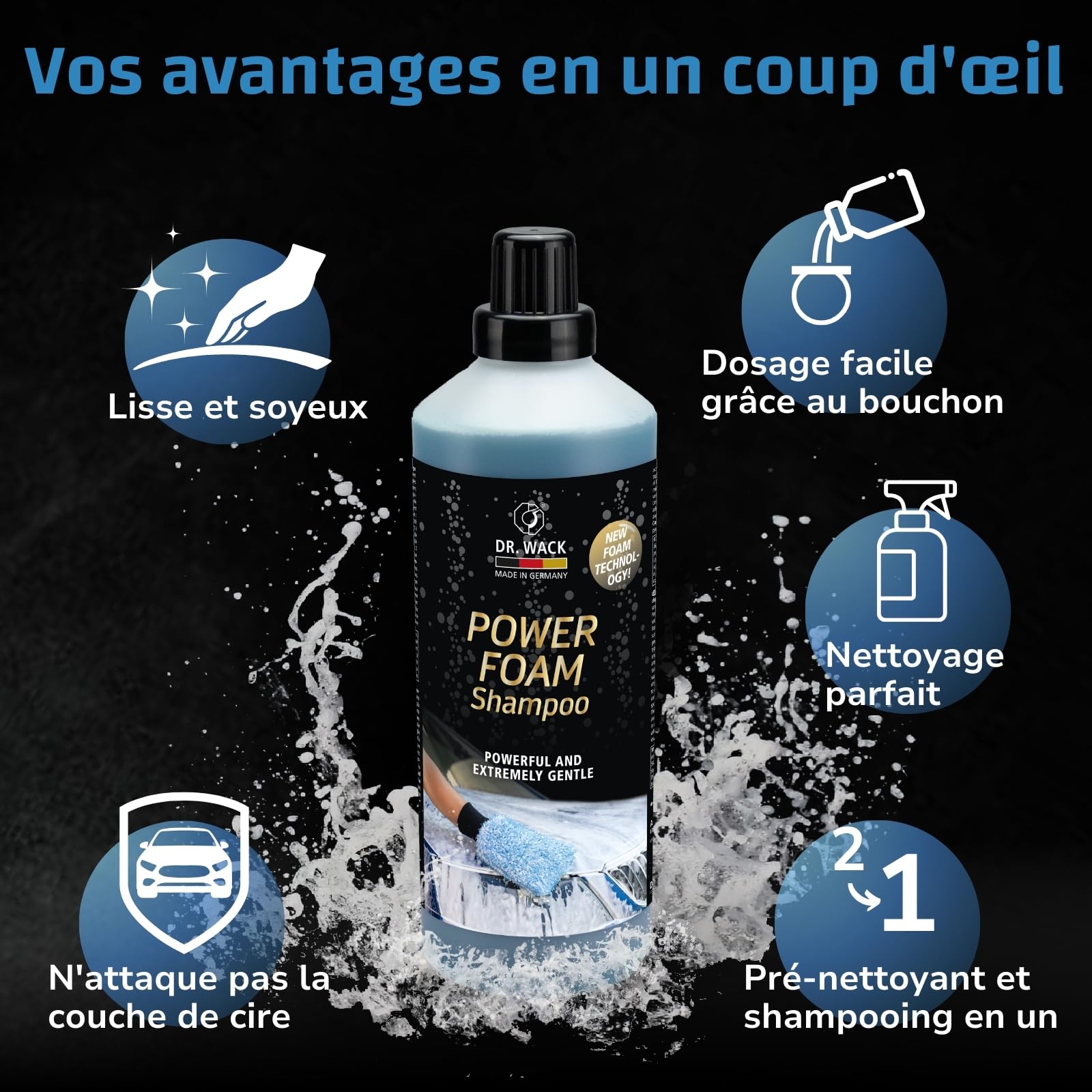 DR. WACK - Power Foam Shampoo 1 L - Shampoing auto prélavage & nettoyage à la main - Mousse nettoyante puissante & douce - Pour tous types de peinture - Entretien premium