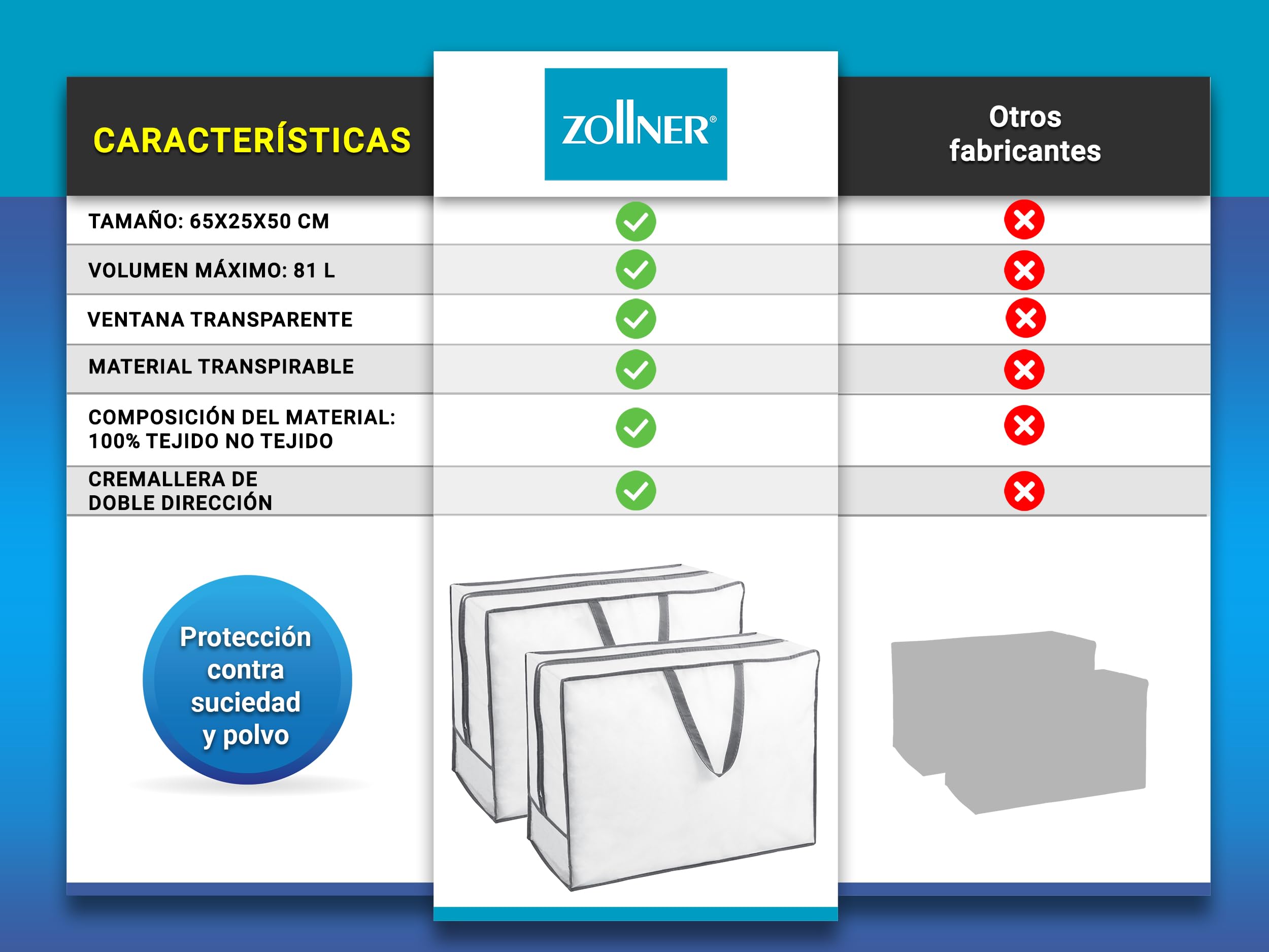 ZOLLNER24 2 bolsas de almacenamiento de ropa gran capacidad plegable 65x25x50 cm