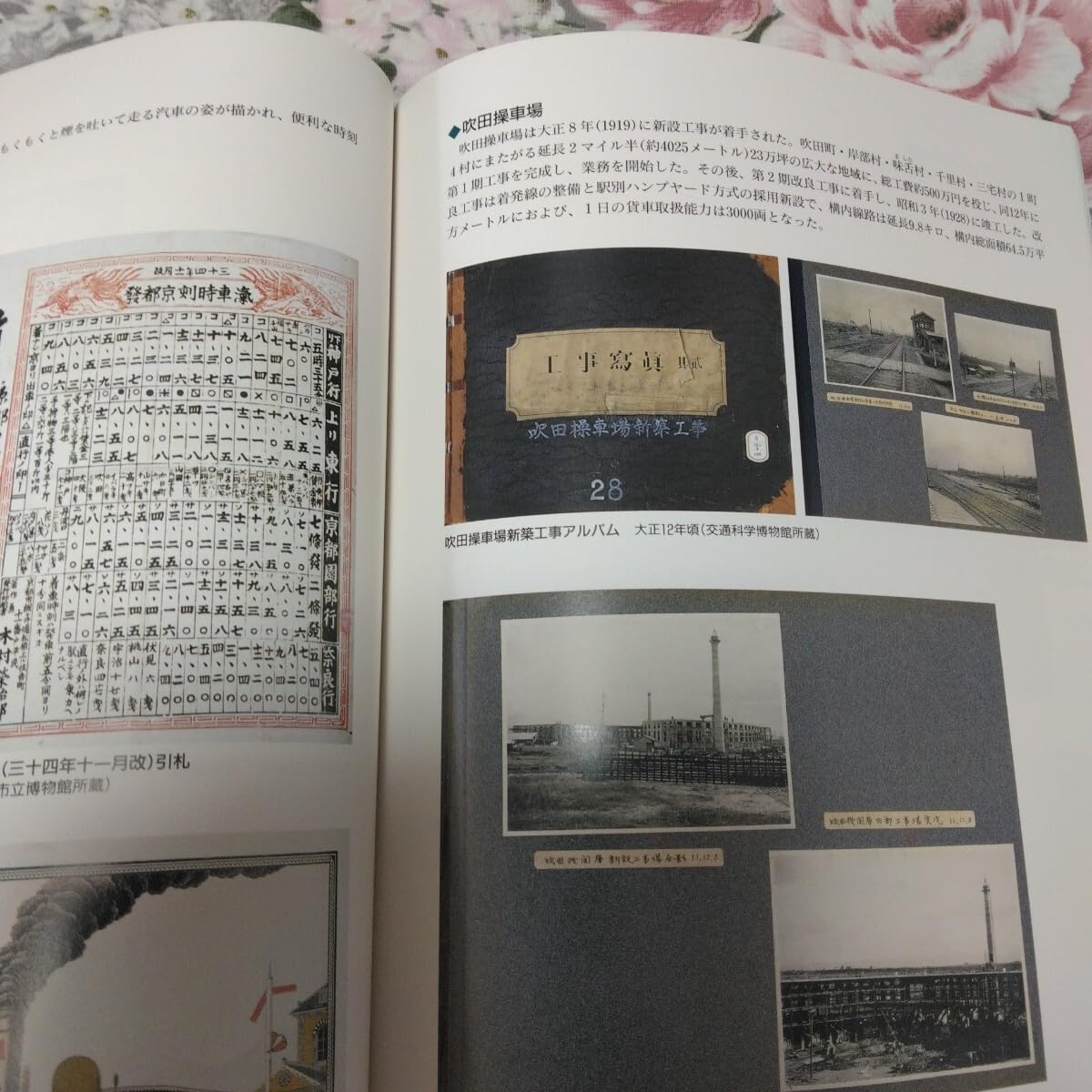 鉄道 特別展「鉄道沿線物語 鉄道の発達と吹田」展 図録 国鉄・JR西日本・吹田工場・鉄道史・駅史・鳥瞰図・操車場・阪急電鉄