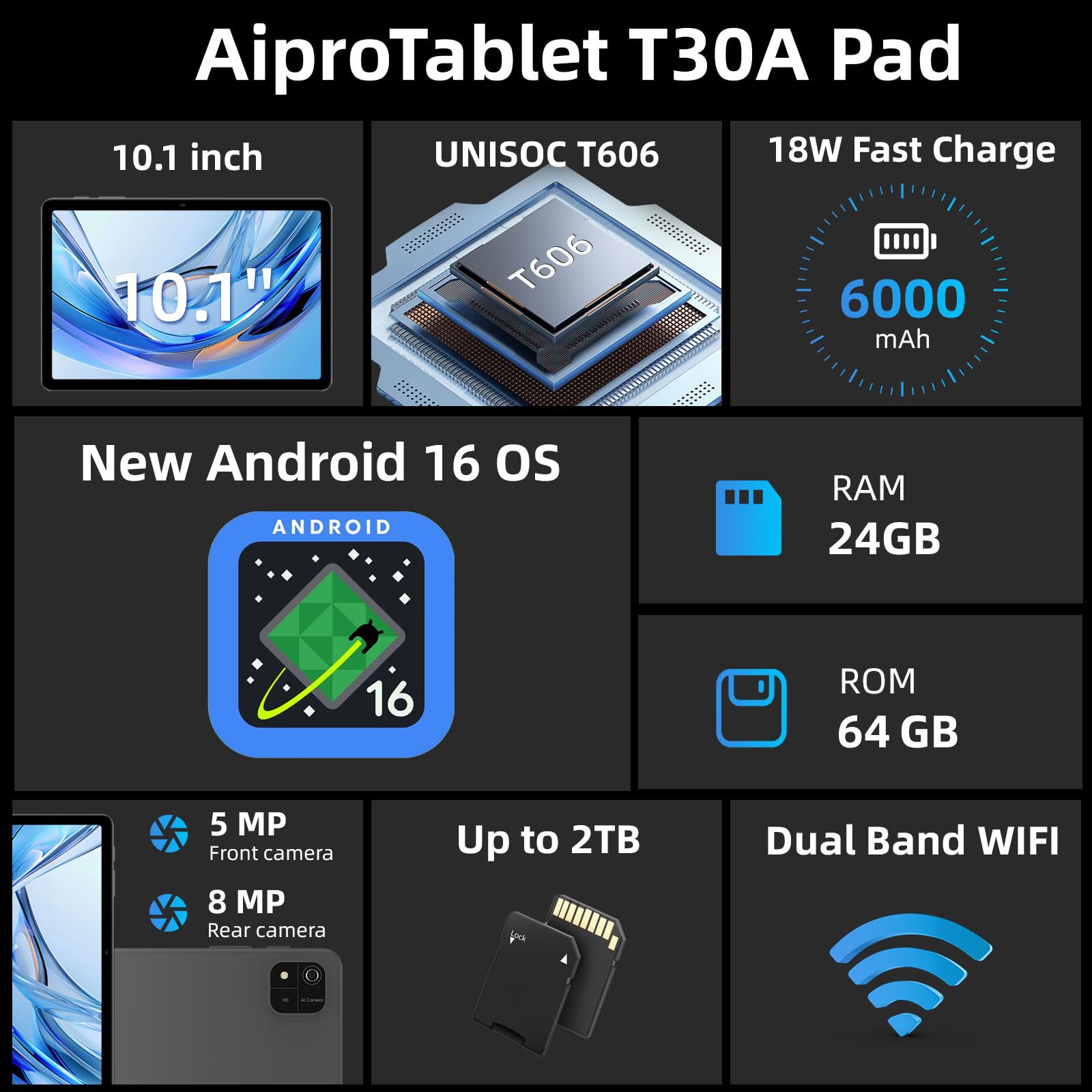 Amazon.com : Tablet 10 inch Android 15 Tablet, Octa-Core Processor