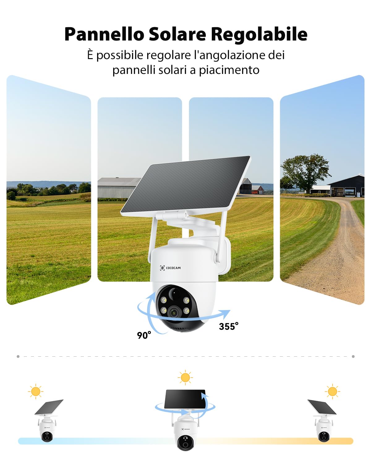 COCOCAM 4K 8MP Telecamera Wi-Fi Esterno Senza Fili 10000mAh Batteria