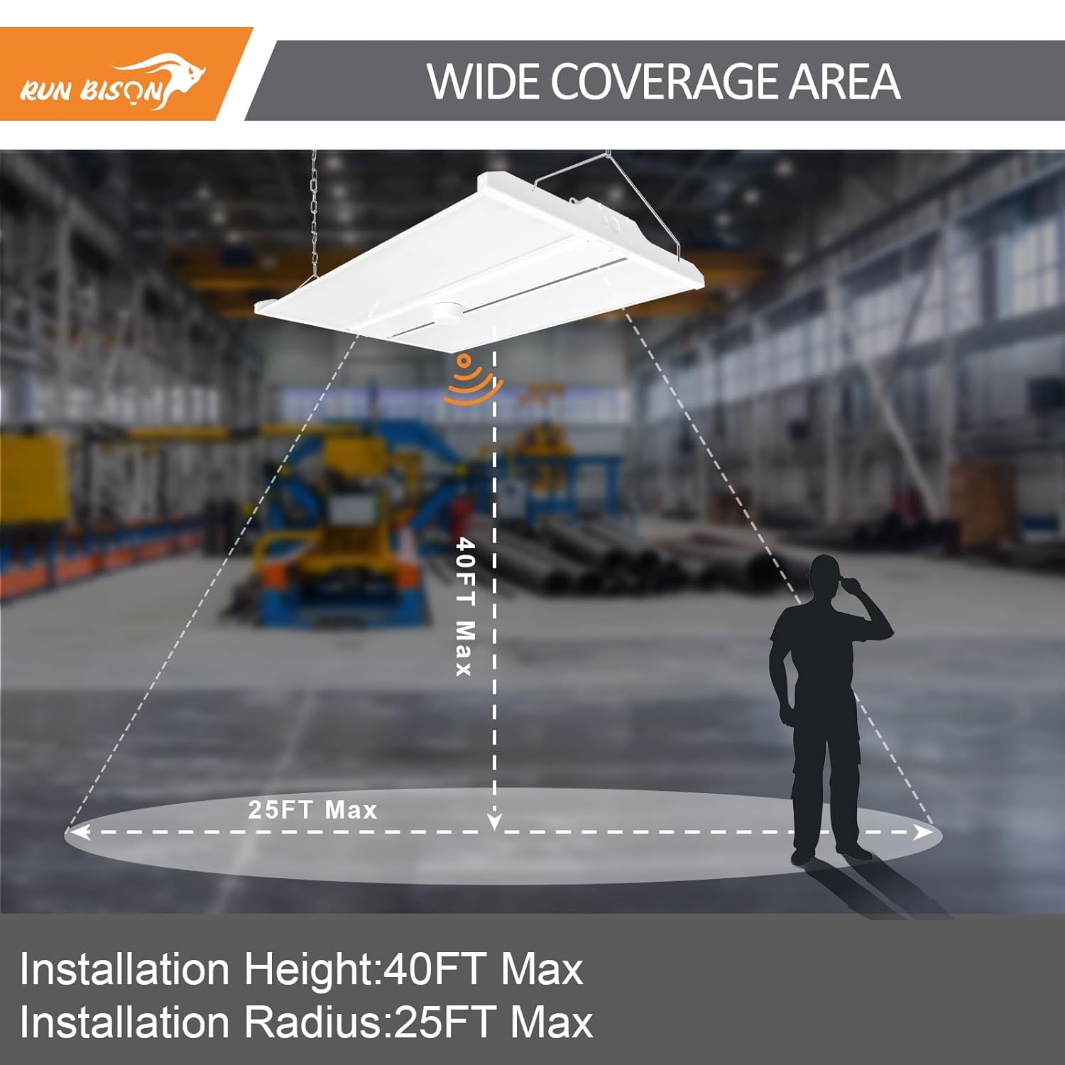 Ceiling Sensor PIR Occupancy Motion Detector for LED Linear High Bay Light, 40 FT Ceiling and 50 FT Wall Mount Detection Diameter, Commercial/Industrial Grade, 4 Pack