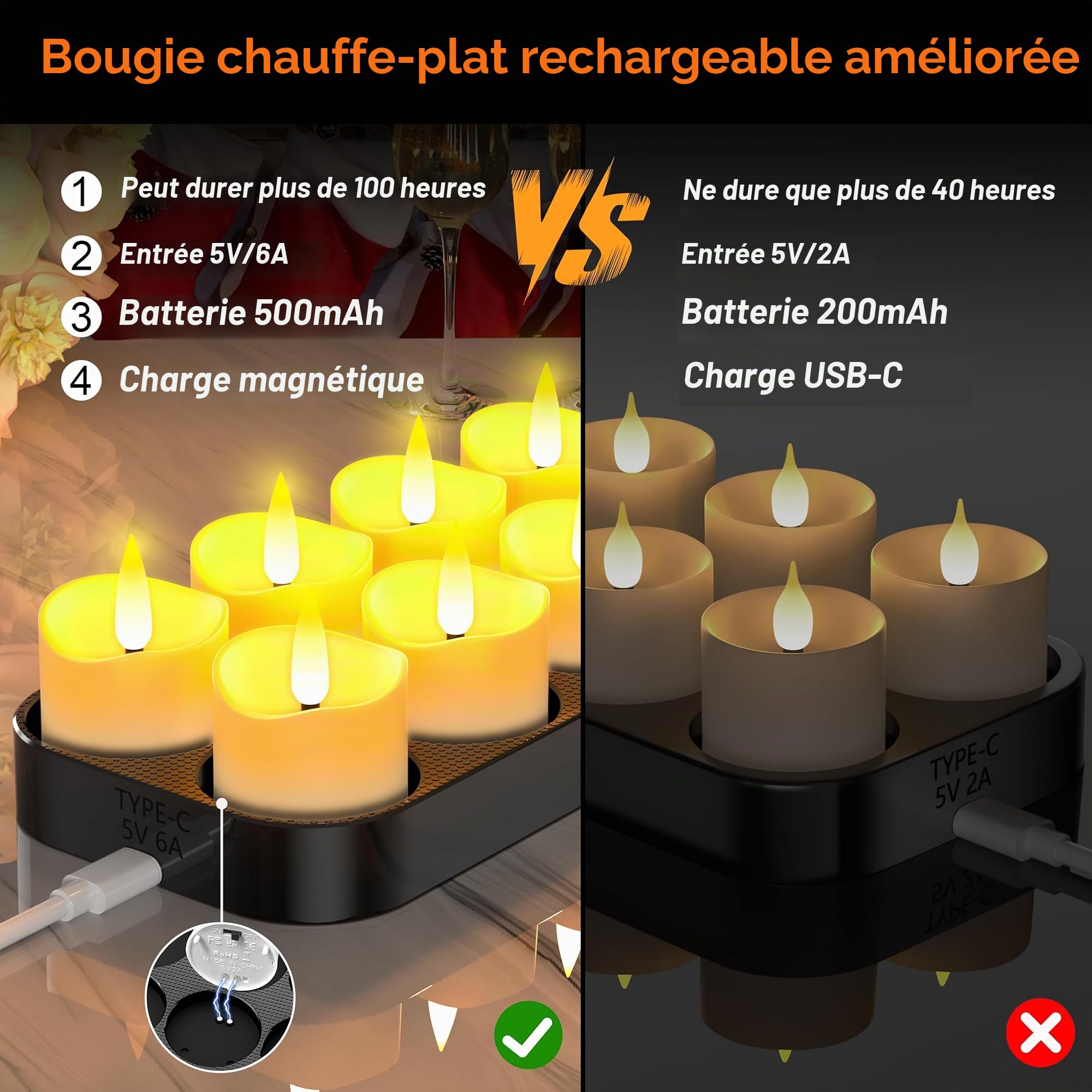 Bougies LED rechargeables 12 pièces, bougies chauffe-plat LED avec socle de recharge magnétique, télécommande et minuterie, bougies sans flamme adaptées à Halloween, Noël et à la décoration intérieure
