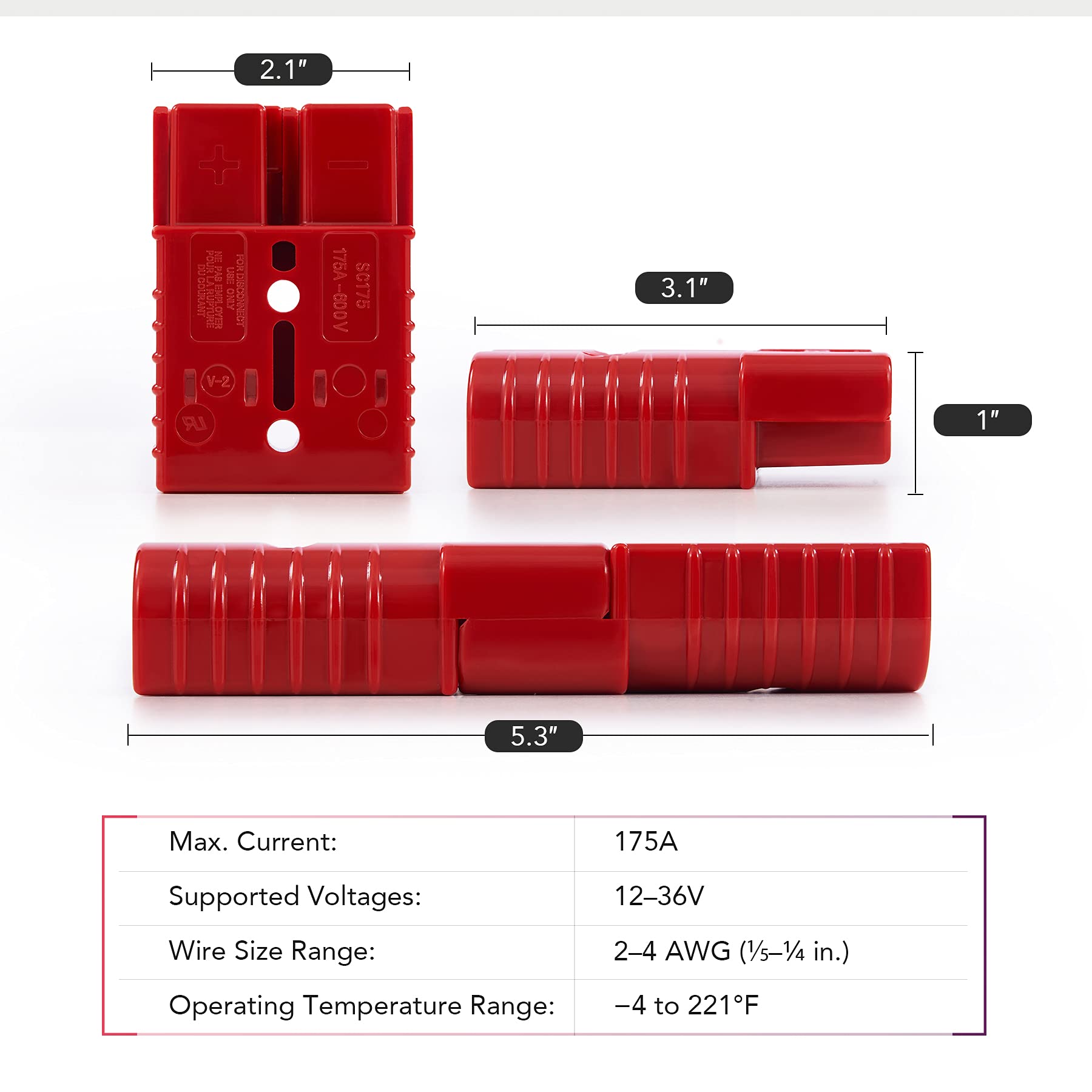 Orion Motor Tech Wire Connector 2 Pack, 175A Wire Harness Plug Kit for