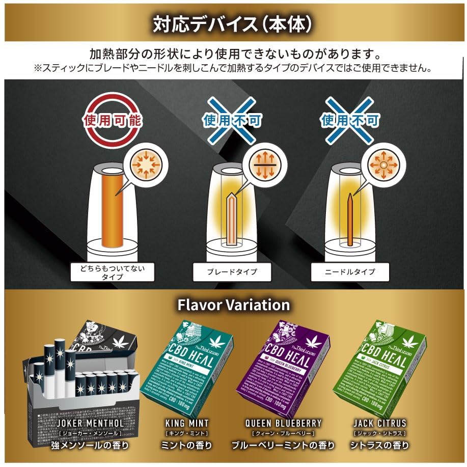 Amazon.co.jp: CBD HEAL The Third IZUMI アイコスイルマ互換 イルマ 