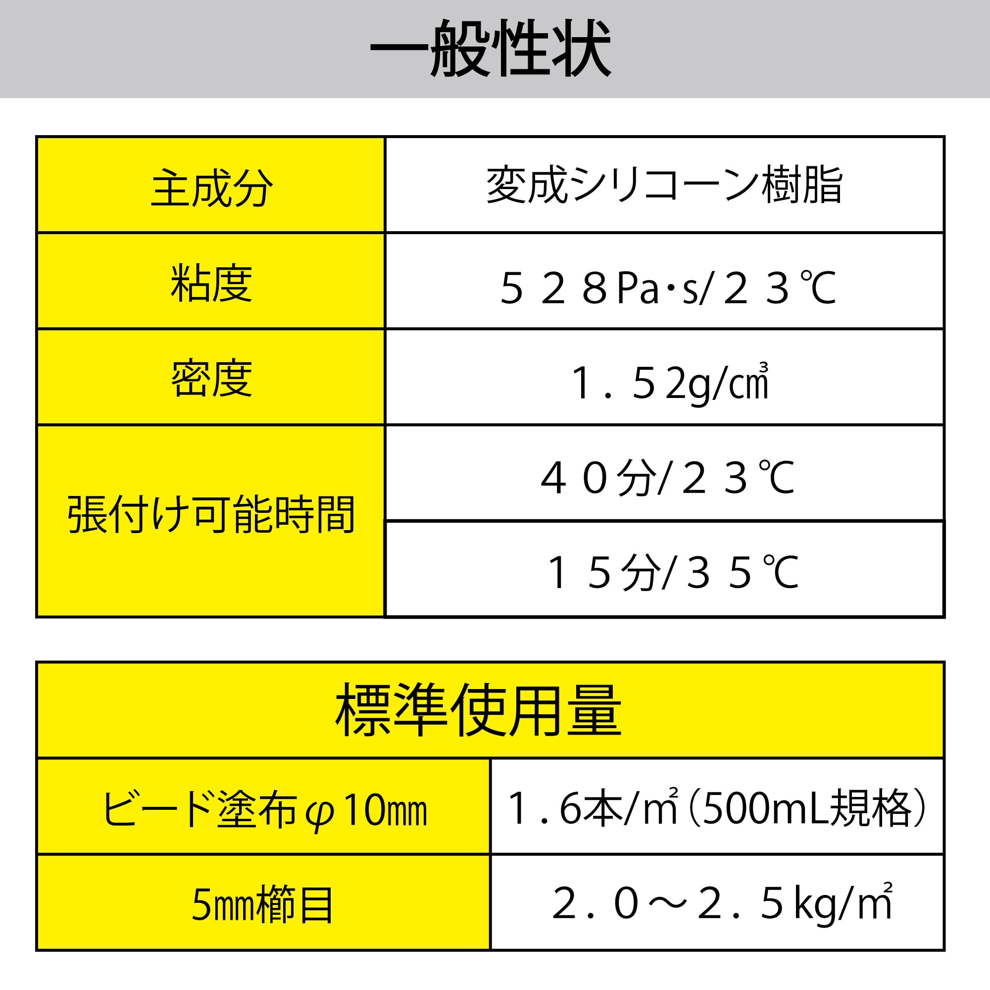 Amazon | セメダイン タイルエースF （ホワイト） MP2kg RE 