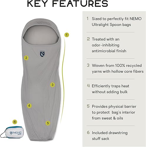 Miniatura 2 de NEMO Tracer Sleeping Bag Liner