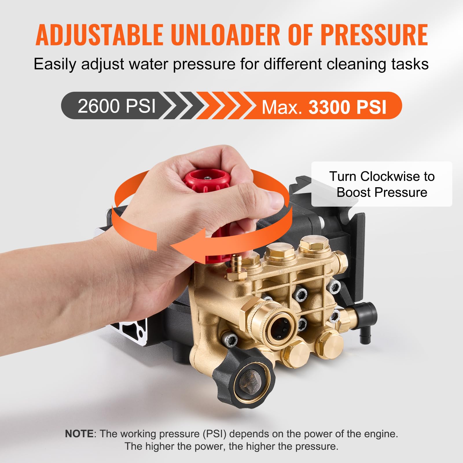 Pompe Pour Nettoyeur Haute Pression 2,5 GPM - Moteur Horizontal Arbre 3/4", Neuve, Max 3400 PSI, Marque BFO