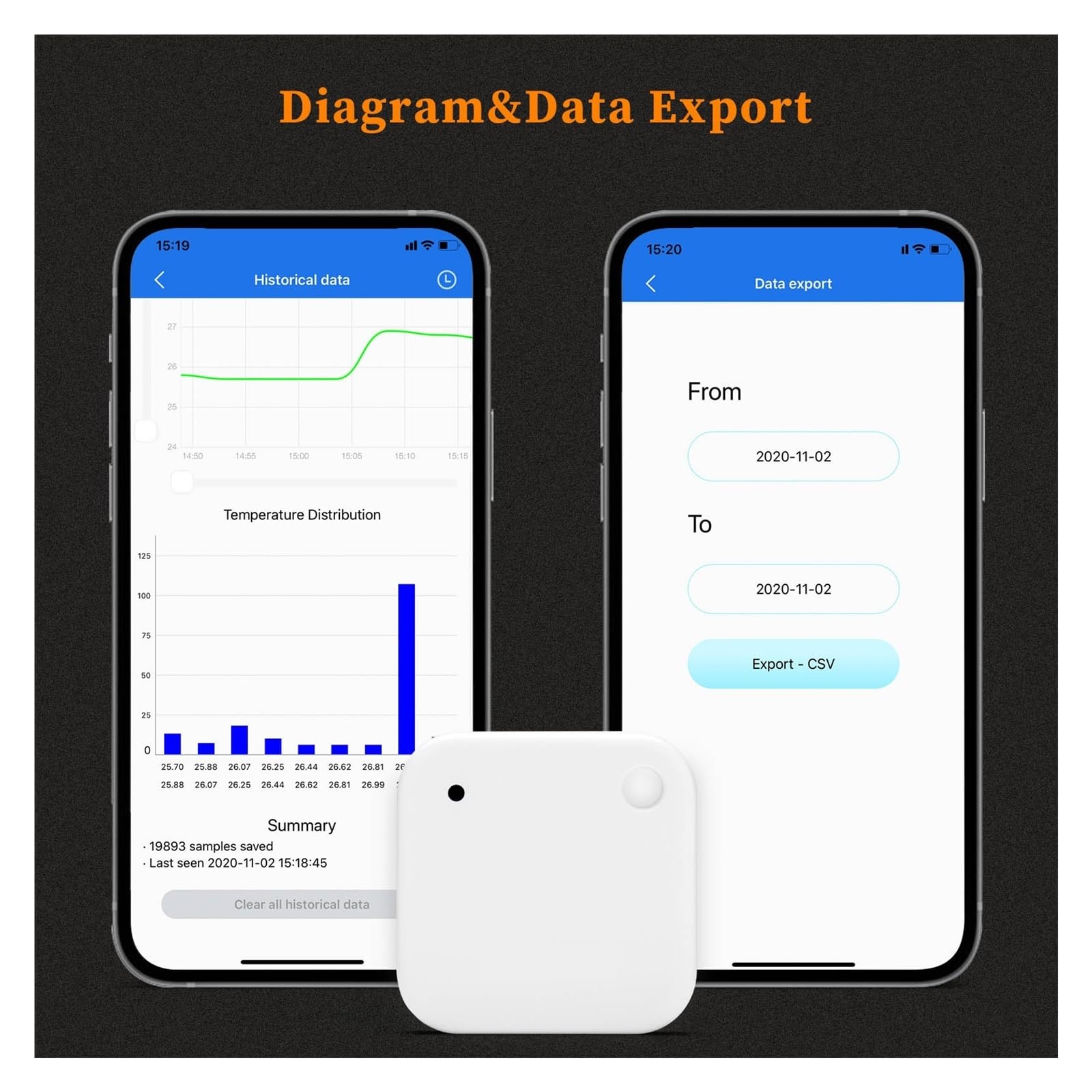 3 Rodzaje Inteligentnego Termometru Bluetooth I Higrometru Amp Czujnik Temperatury I Wilgotności Dla Domowej Stacji Pogodowej Data Expt Dokładny Monitor(Temperature Humidity)