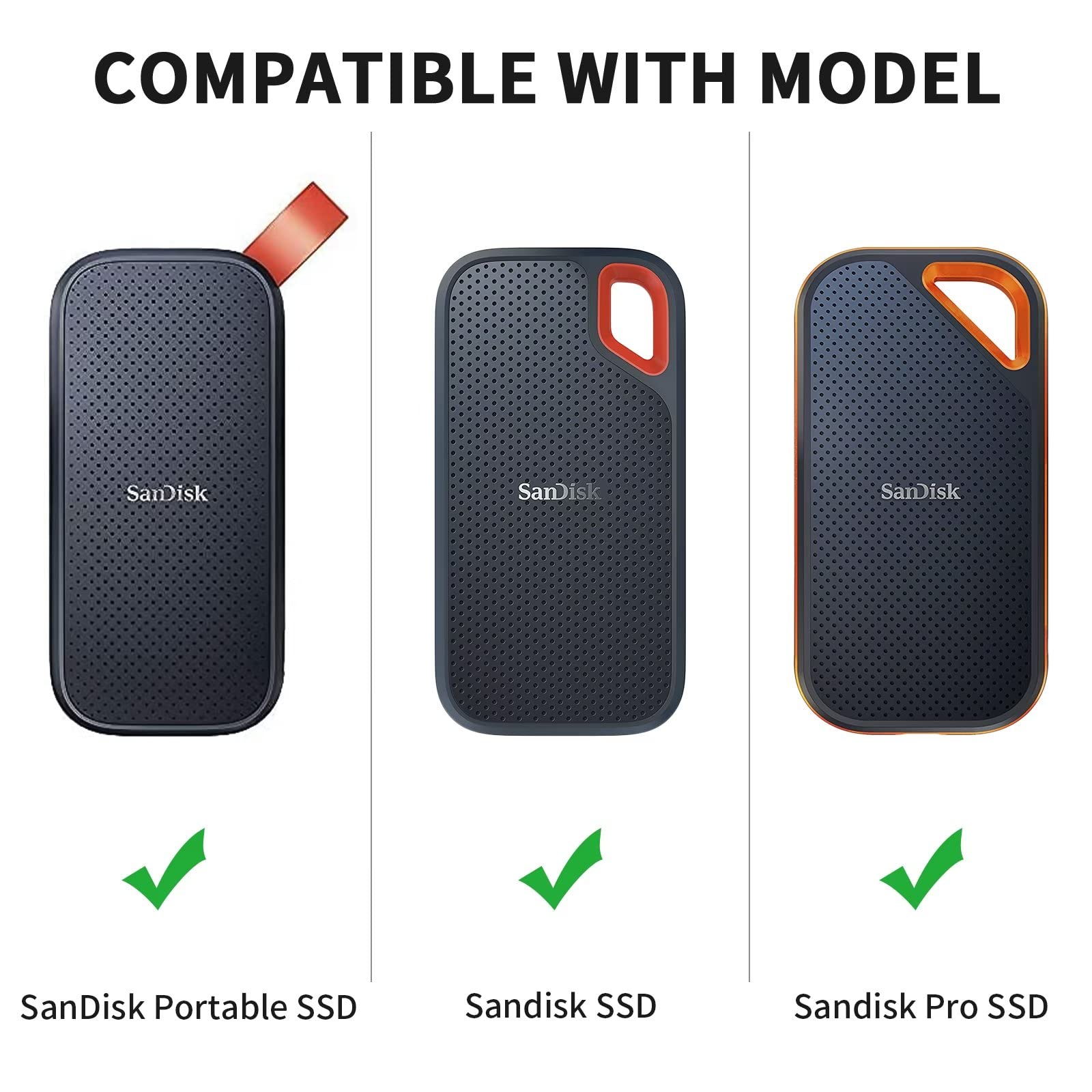 Amazon.com: Yinke Hard Case for SanDisk Extreme Pro/SanDisk 