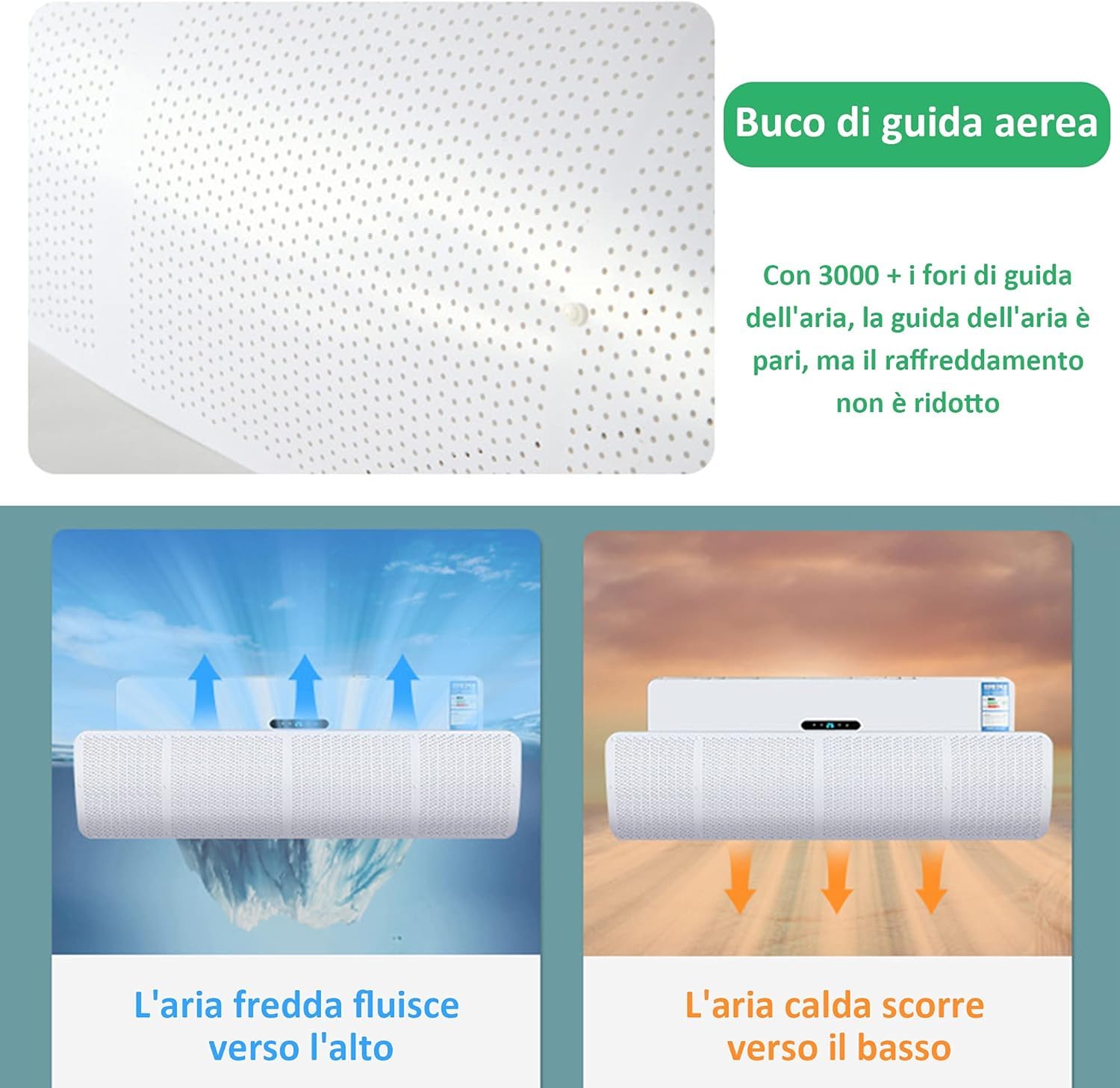SeeYOLO Déflecteur De Climatisation Réglable - Protection Anti-Souffle Extensible Jusqu'à 116 Cm Pour Un Confort Optimal