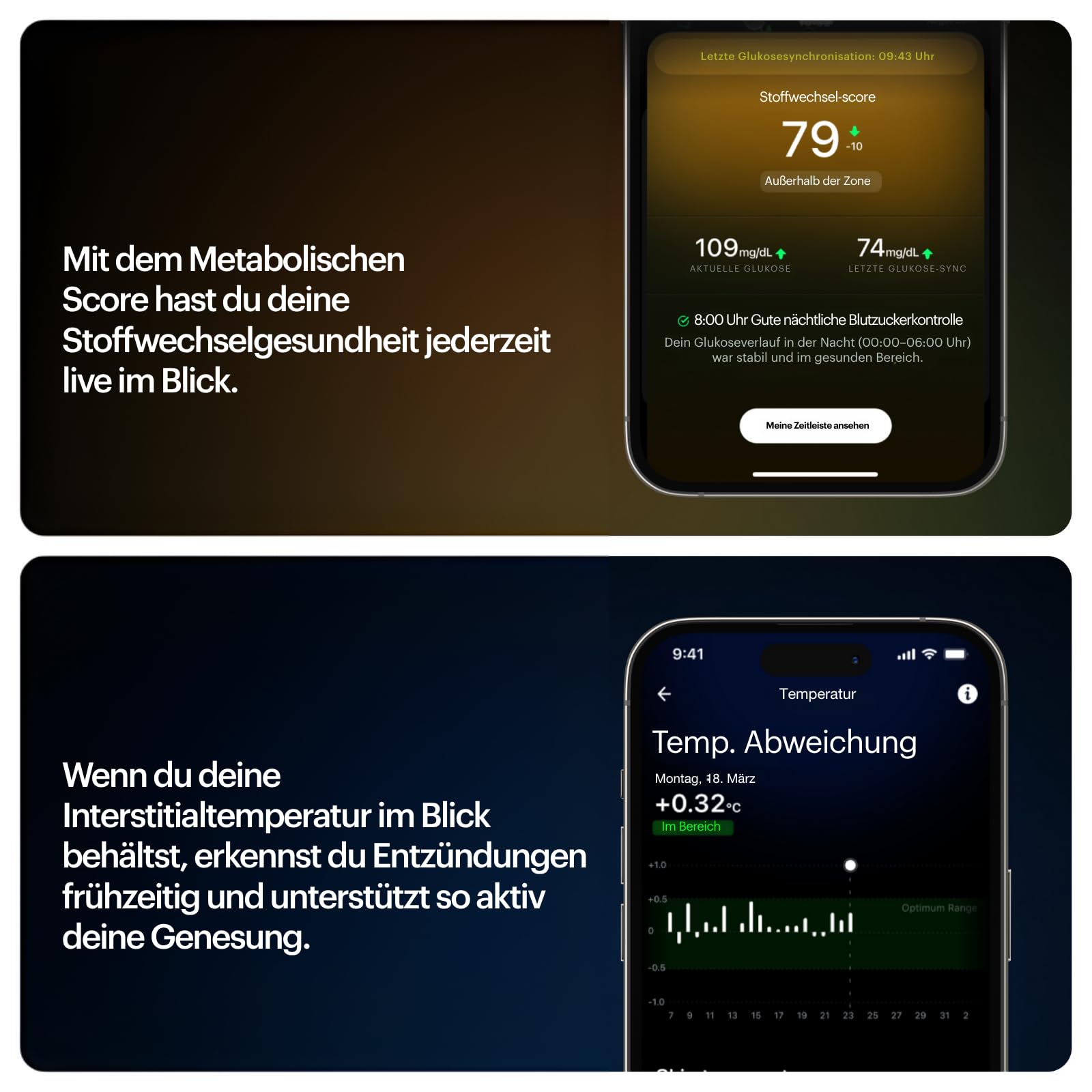 Ultrahuman M1 | Intelligente Glukosemessung per App | Verbessern Lebensstil, optimieren Ernährung | 24/7-Glukosemessung mit fortschrittlichen Freestyle Libre 2 Plus CGM-Sensoren (2 Sensors)