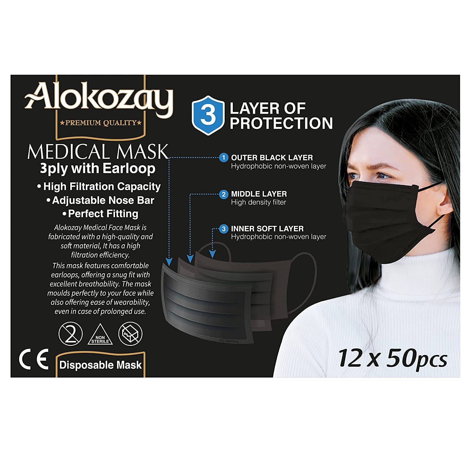 Medical Face Mask Black - Pack of 12 - Surgical/Disposable Face Mask - CE Certified