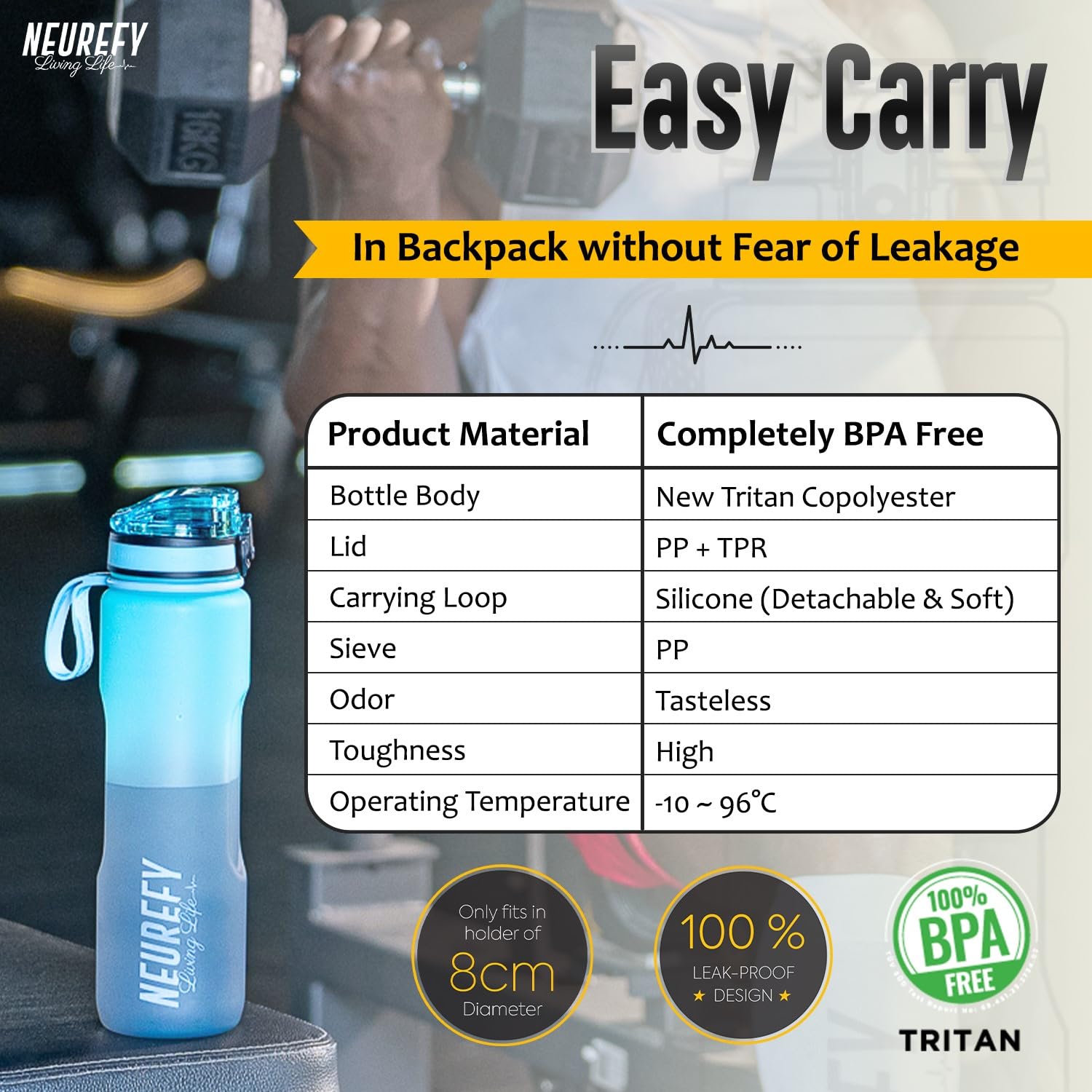 NEUREFY Sports Water Bottle 1L Sky Blue Tritan, Leak-Proof & Easy-Grip Design, BPA-Free, Motivation bottle with Strainer - Image 4
