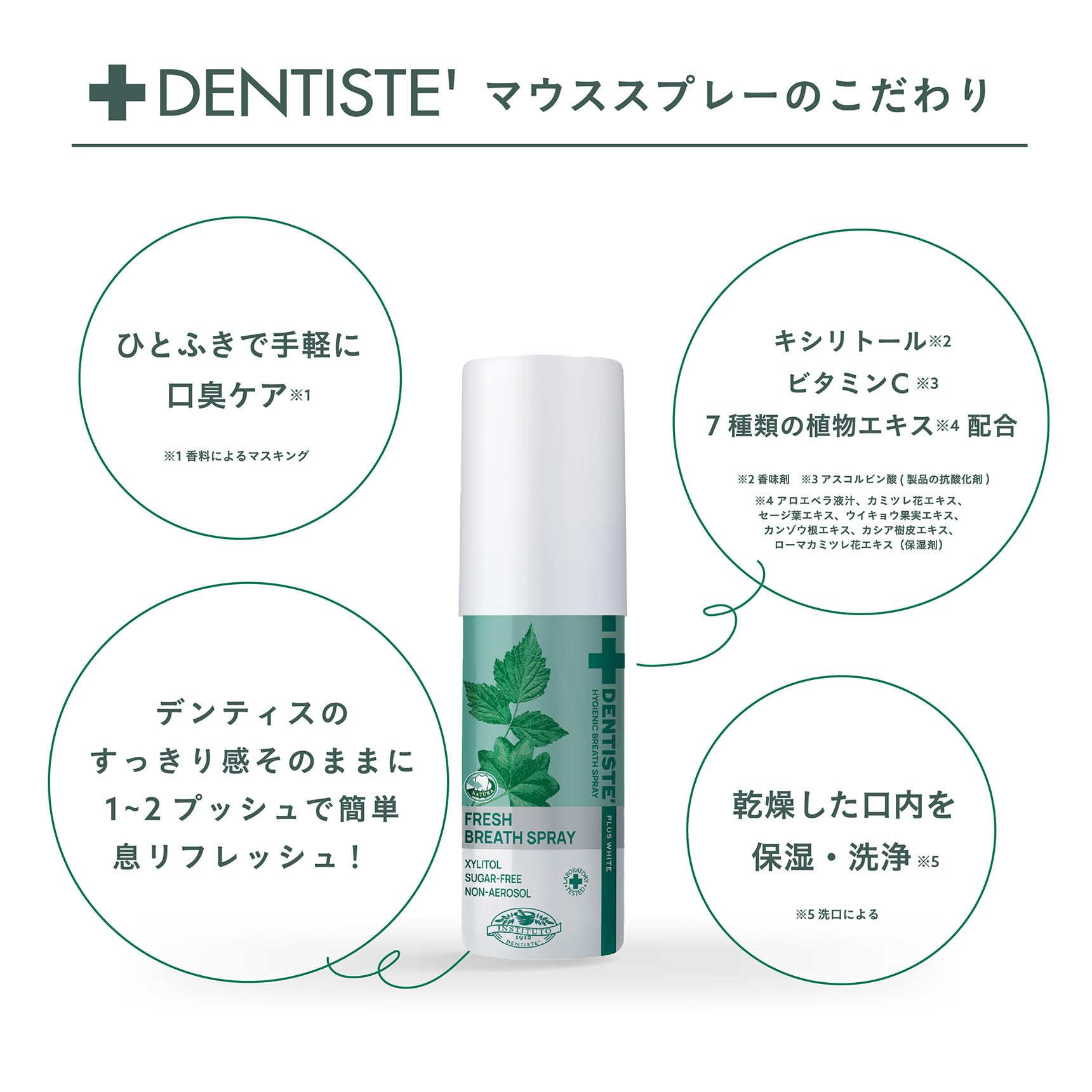 Amazon.co.jp: デンティス マウススプレー 15ml エチケット 口臭ケア