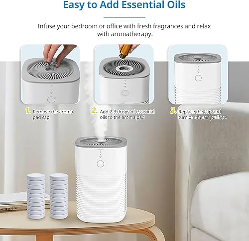 Miniatura 5 de iSingo 20 Pack Core Mini Aroma Pads Replacement for LEVOIT LV-H128 Essential Oil Replacement Aromatherapy Refill Pads Compatible with LEVOIT Core