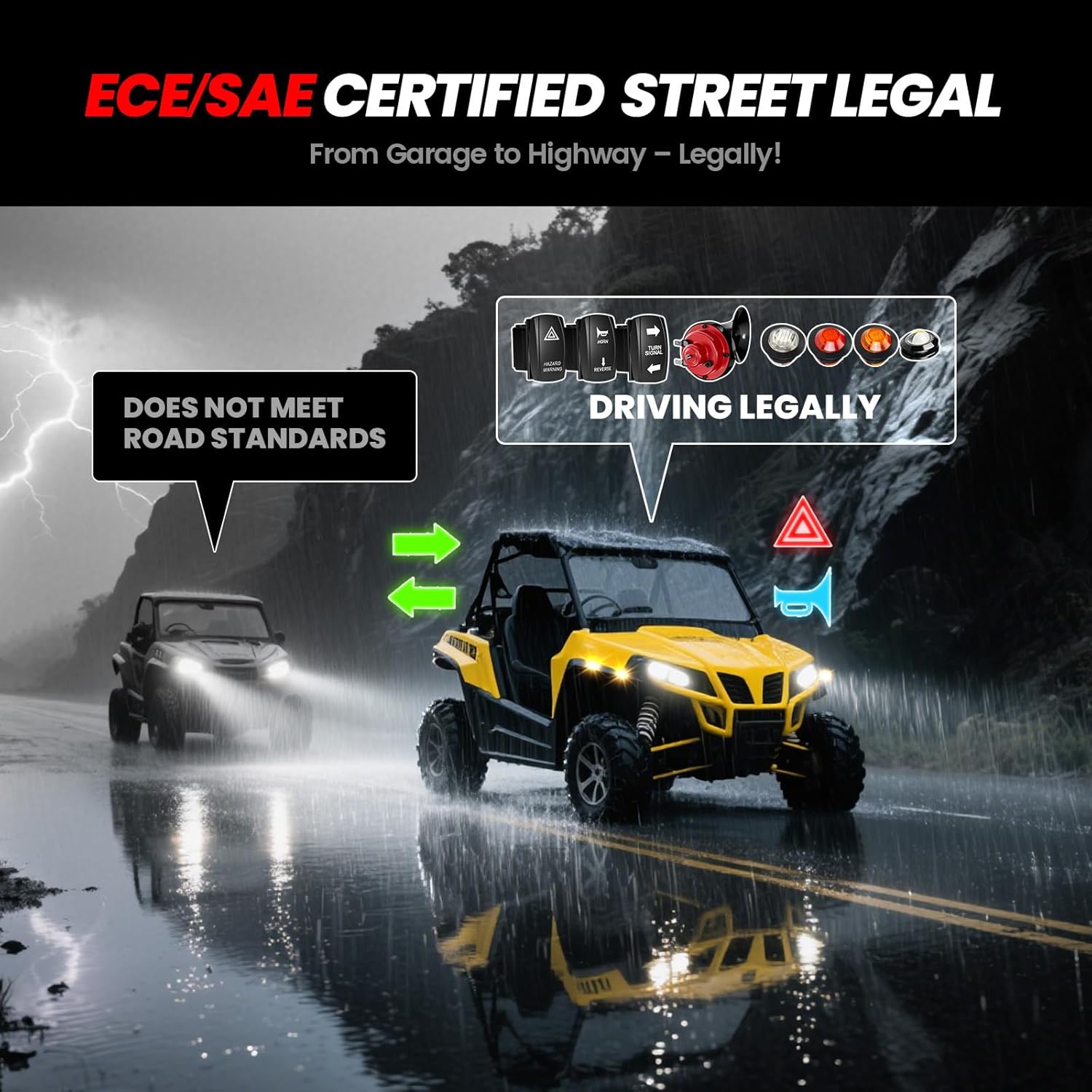 UTV Turn Signal Kit with Horn, 12V ATV SXS Blinker Kit with Rocker Switch/Hazard Lights/Flasher Relay, Universal Street Legal Kit for Polaris, Can-Am, Kawasaki, Golf Cart